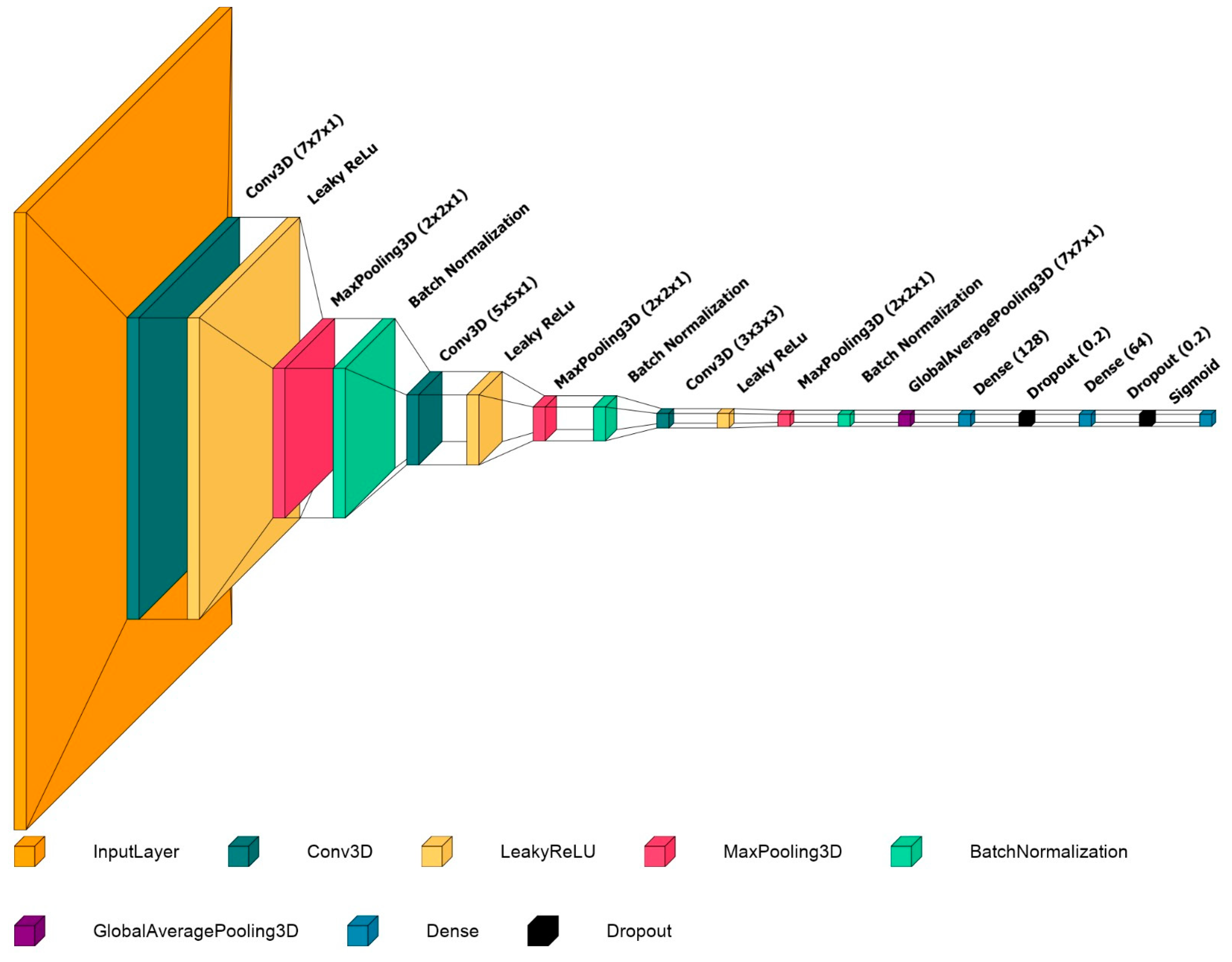 Applsci 13 03873 g001