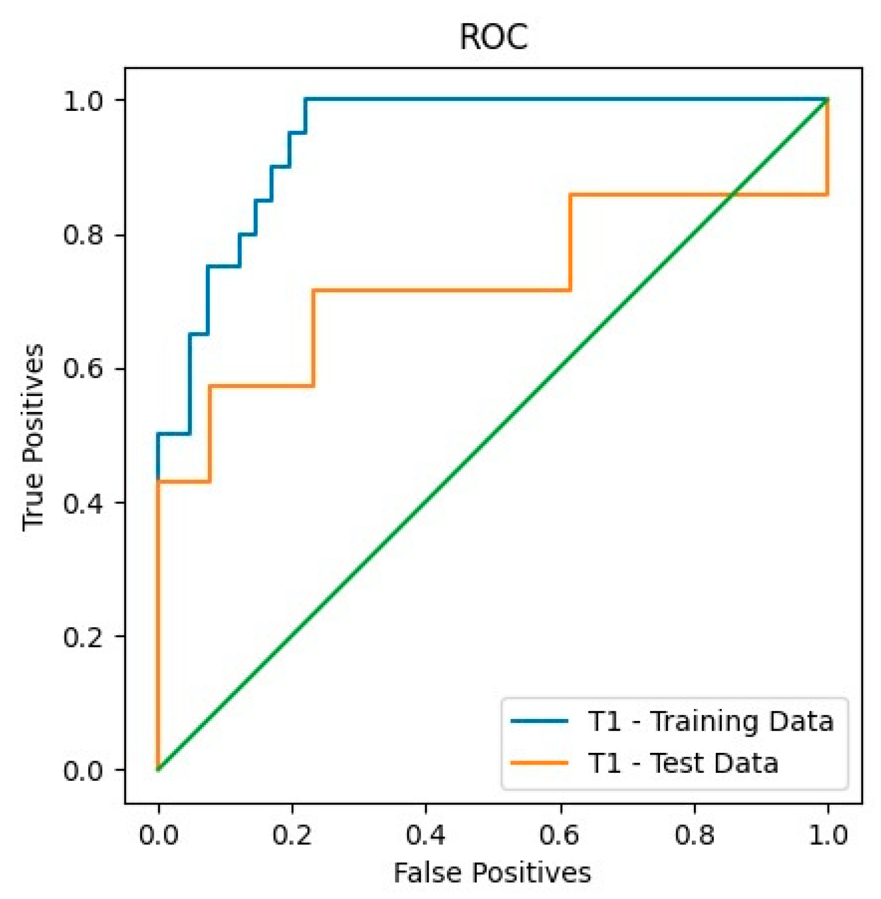 Applsci 13 03873 g002