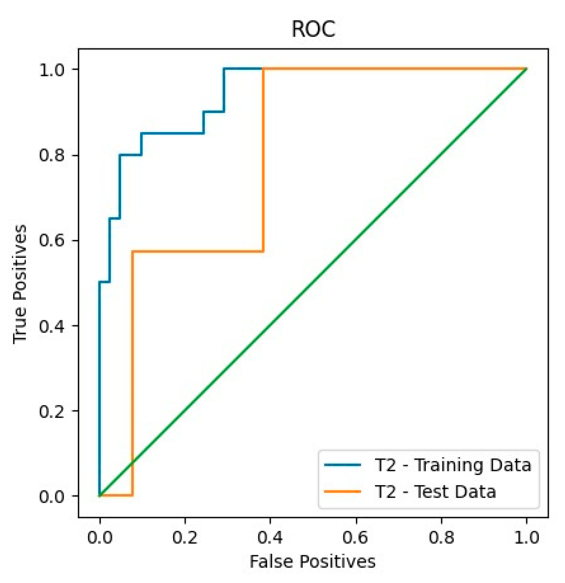 Applsci 13 03873 g003