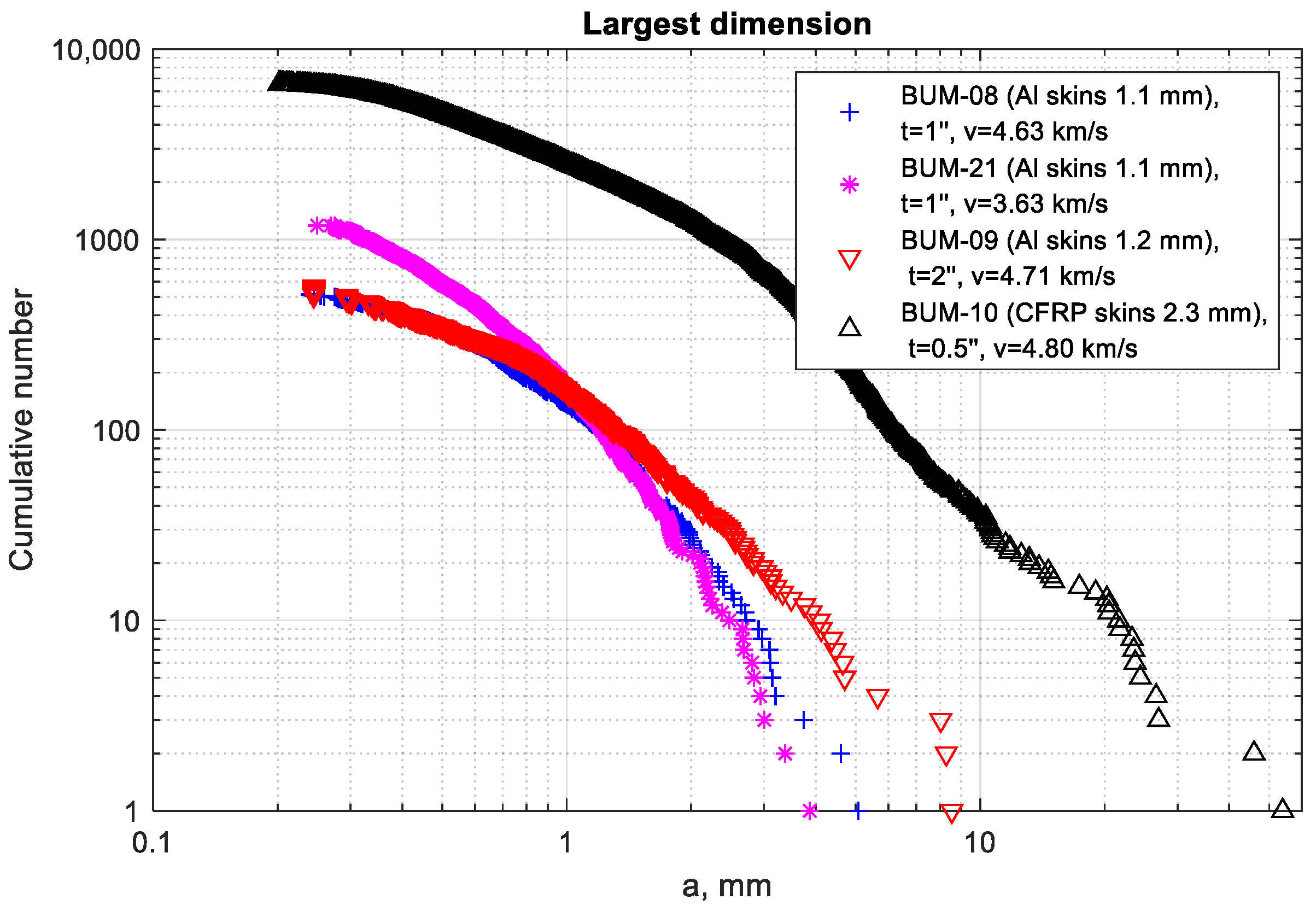 Applsci 13 03874 g009