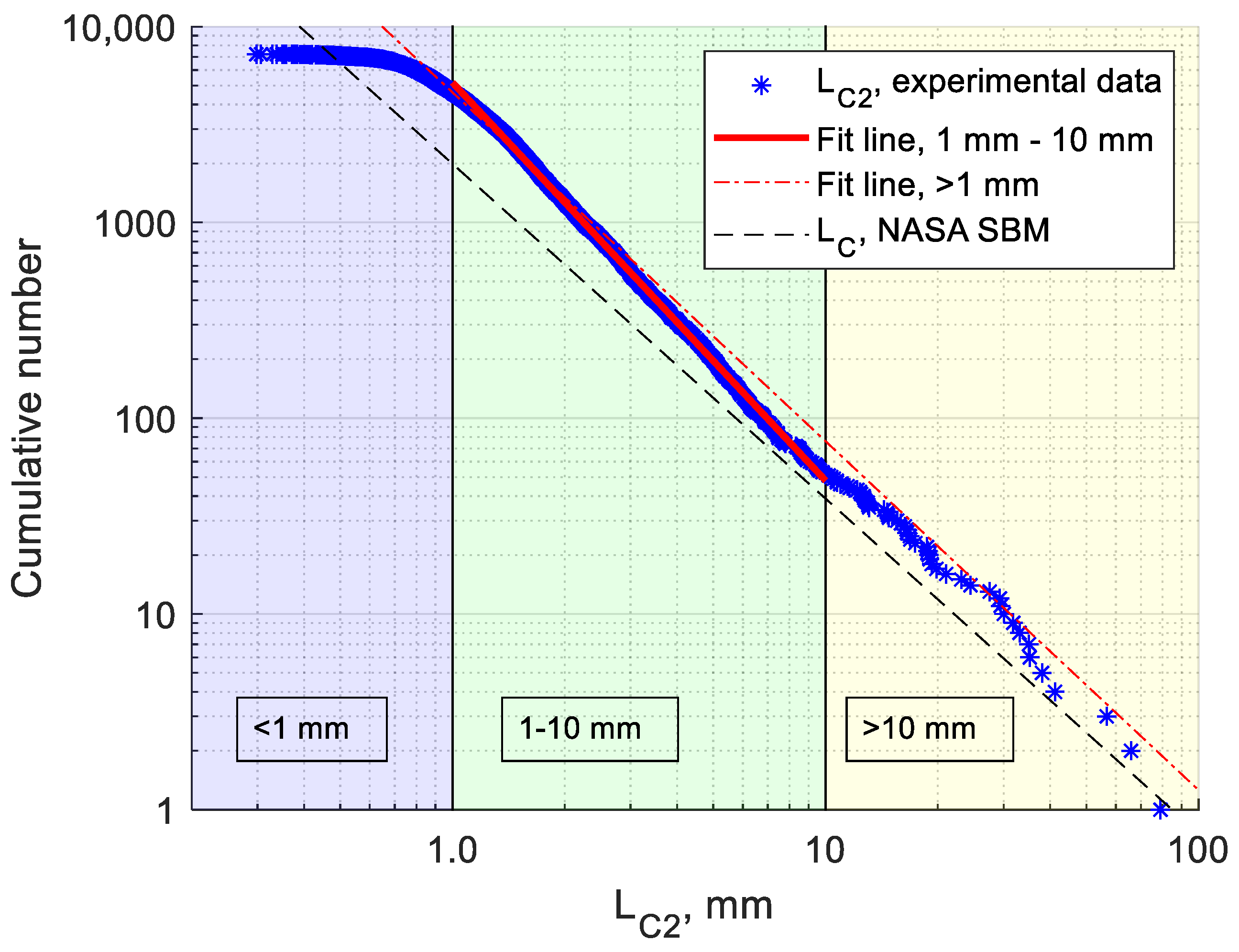 Applsci 13 03874 g011