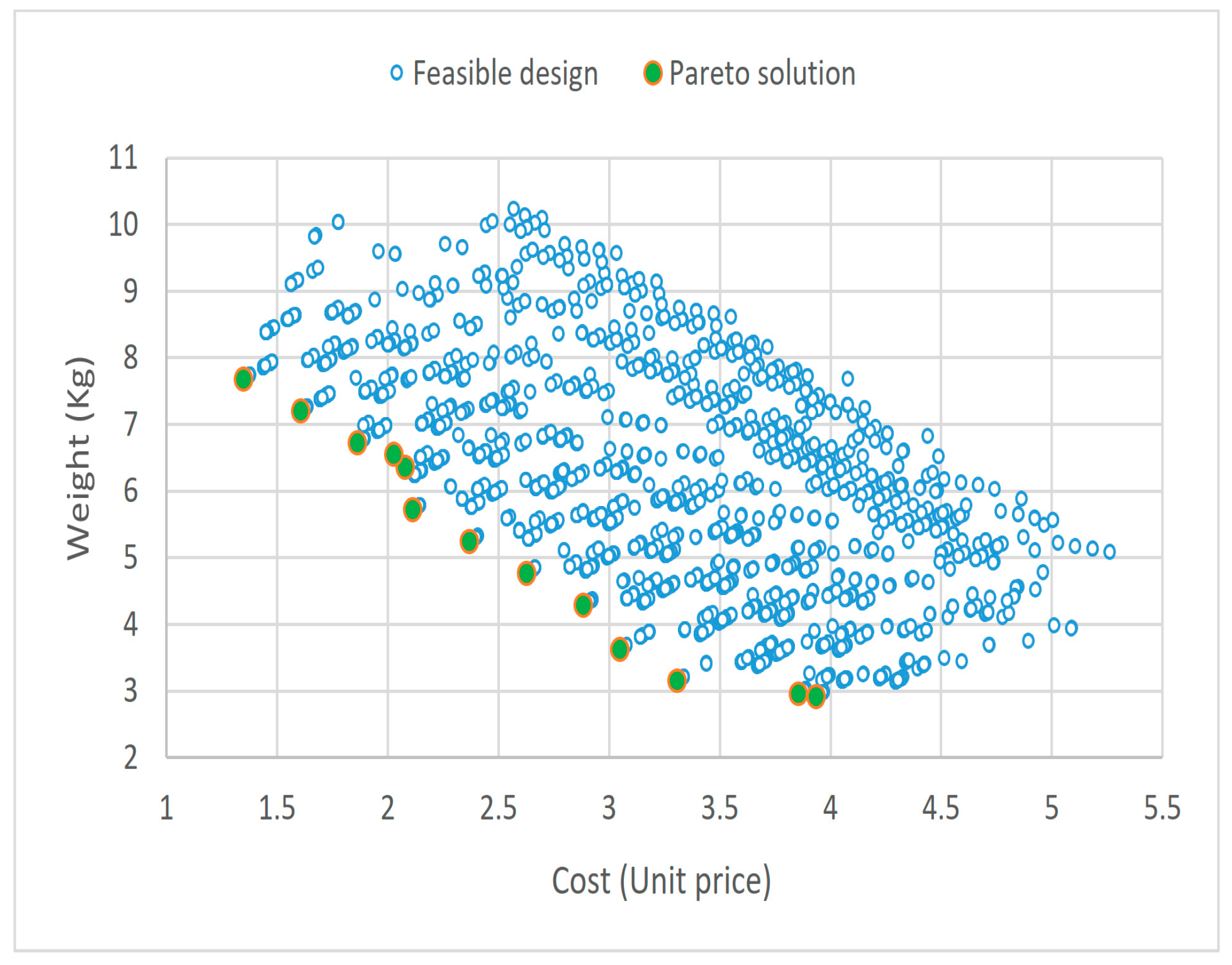 Applsci 13 03876 g007