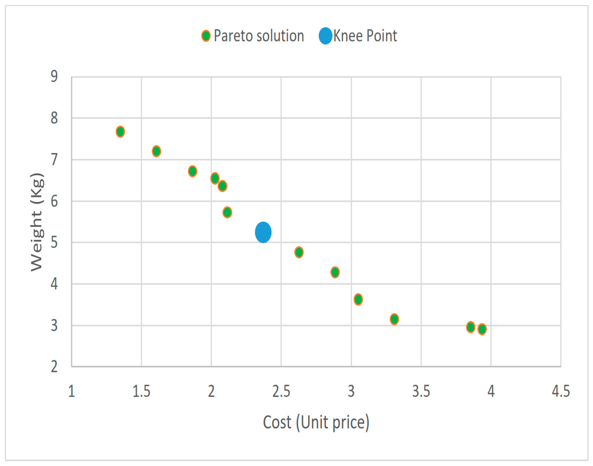 Applsci 13 03876 g008
