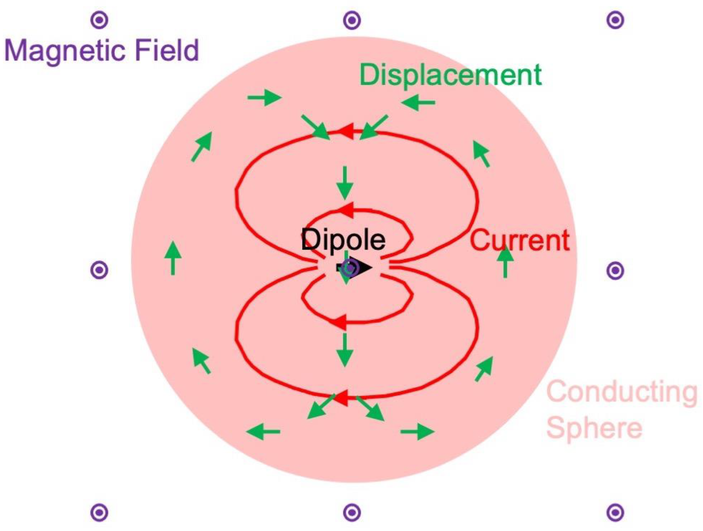 Applsci 13 03877 g002