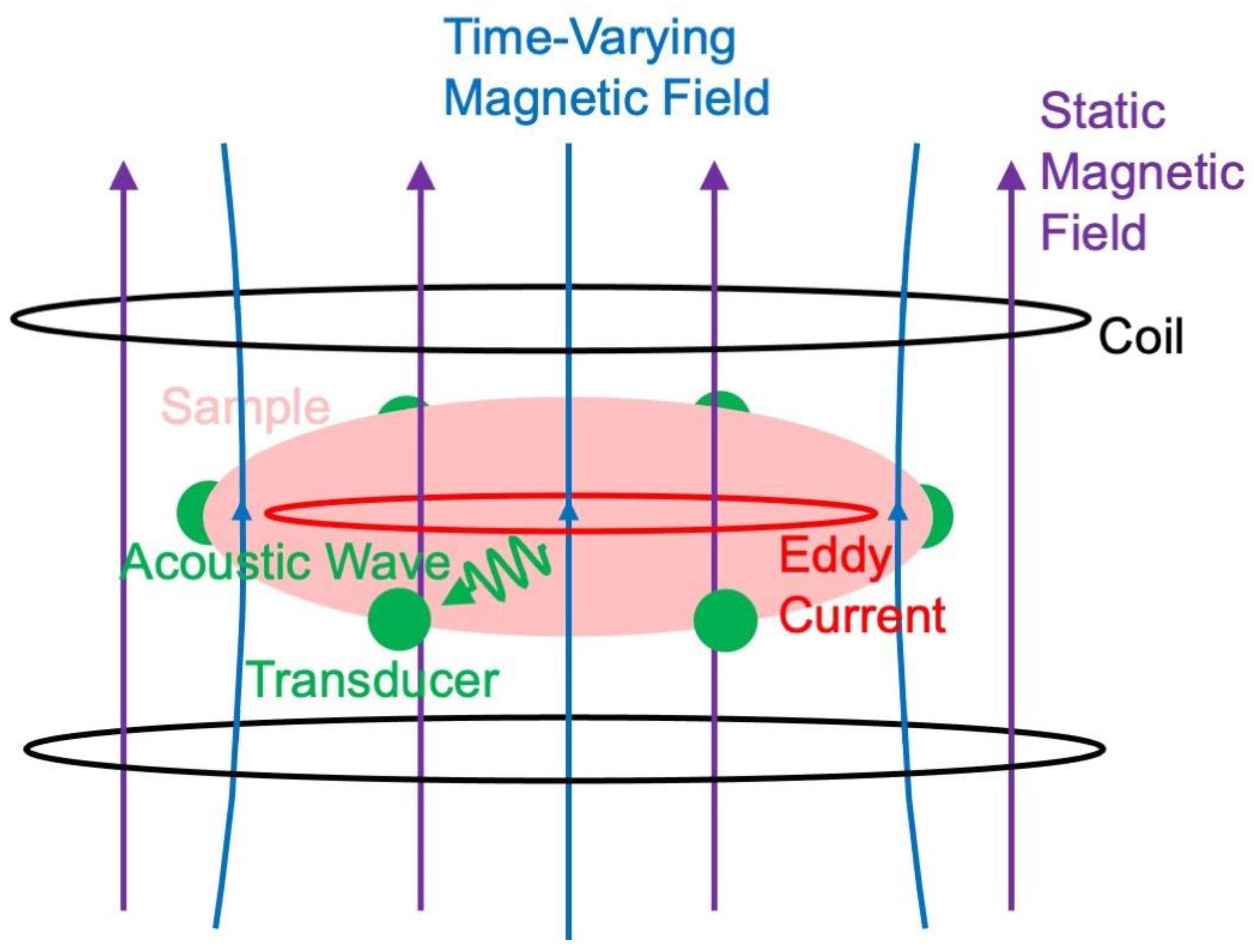 Applsci 13 03877 g004