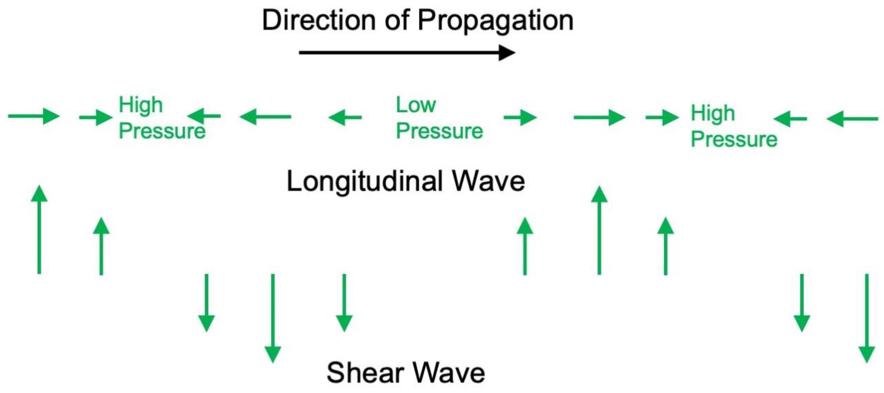 Applsci 13 03877 g008