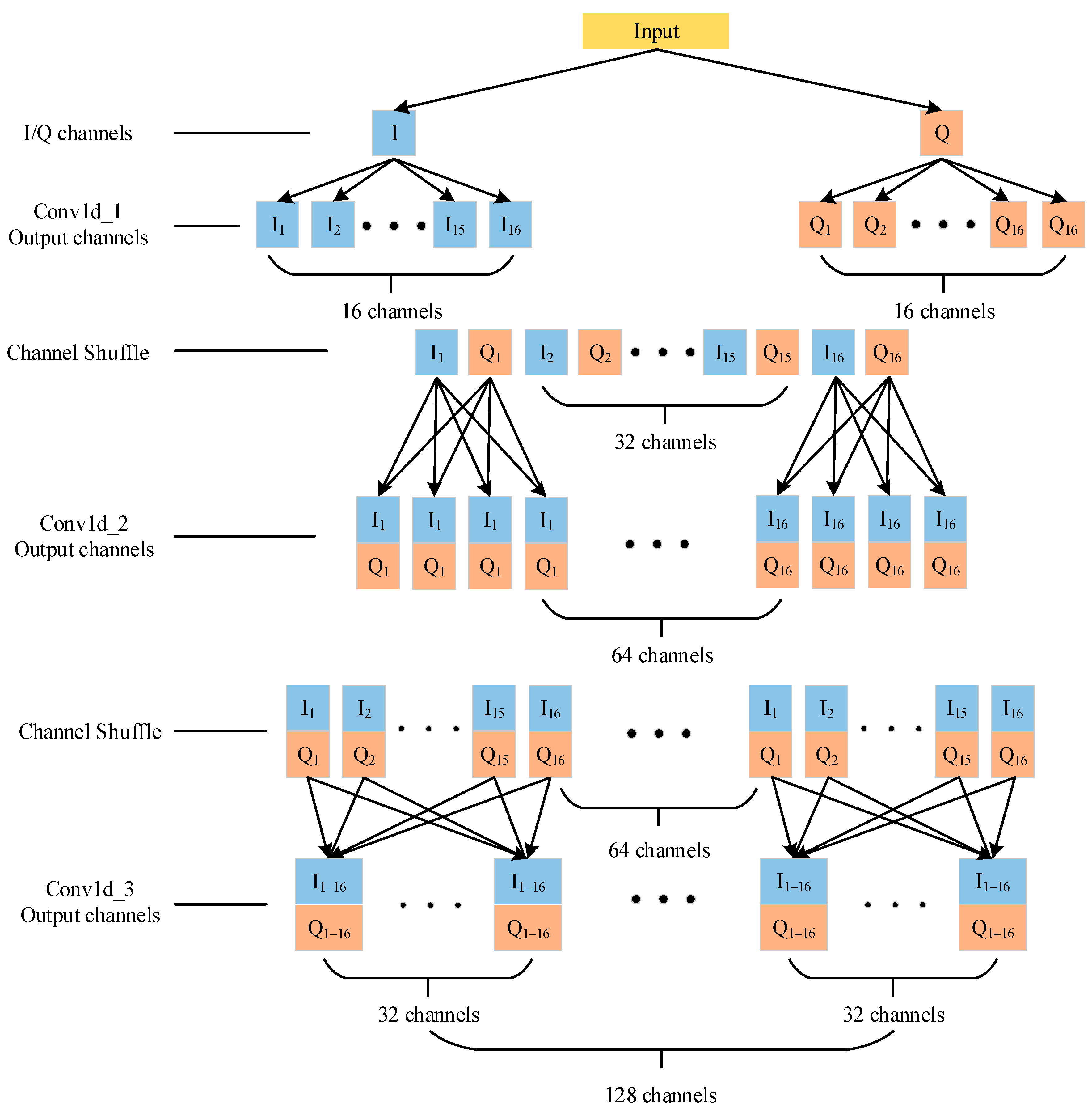 Applsci 13 03878 g003