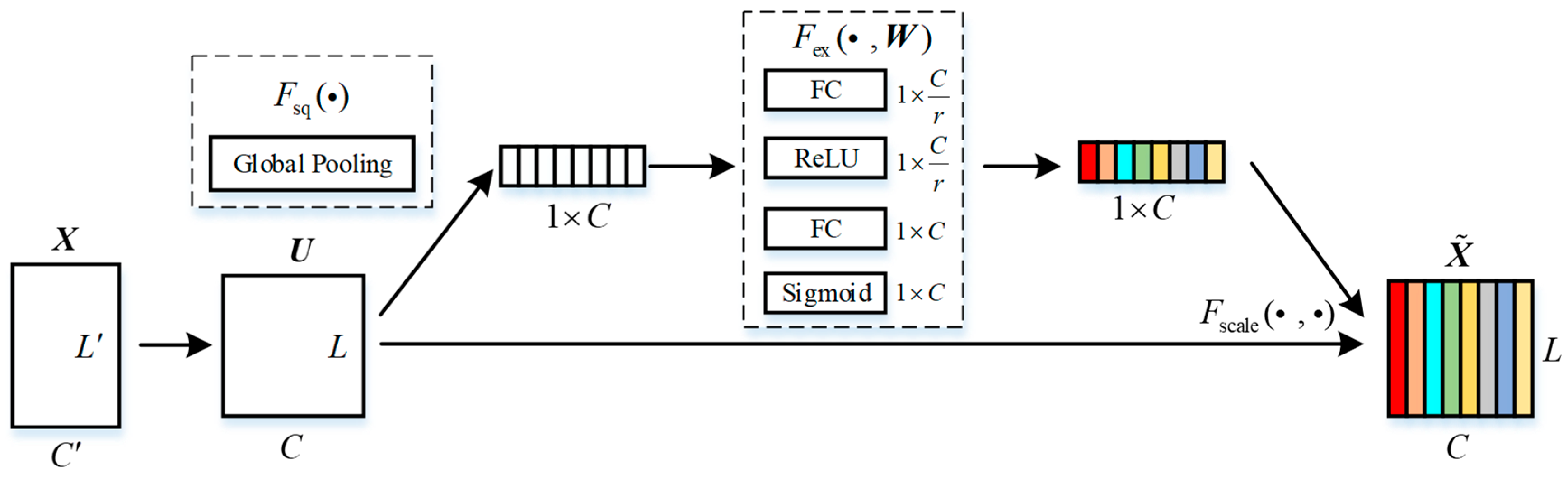 Applsci 13 03878 g004
