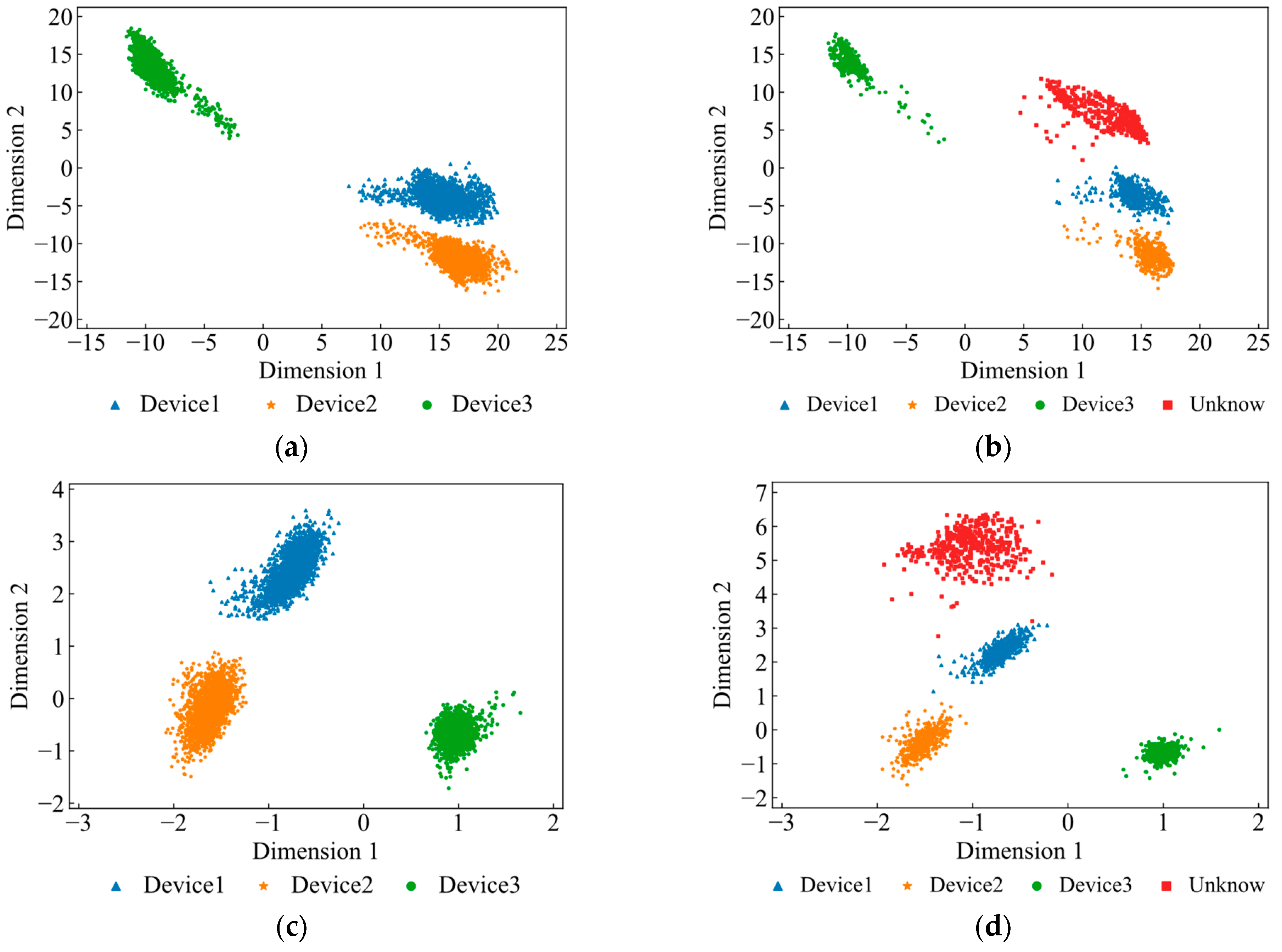 Applsci 13 03878 g006