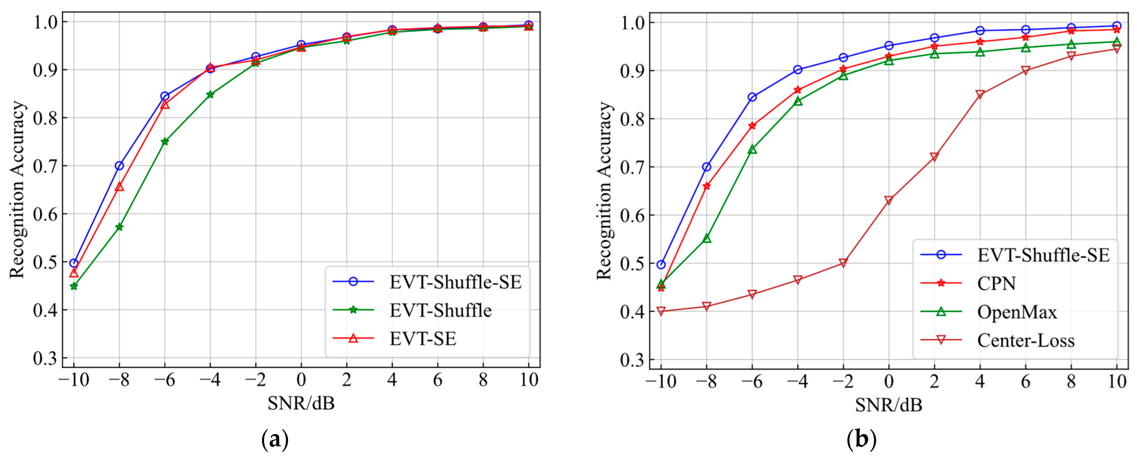 Applsci 13 03878 g009