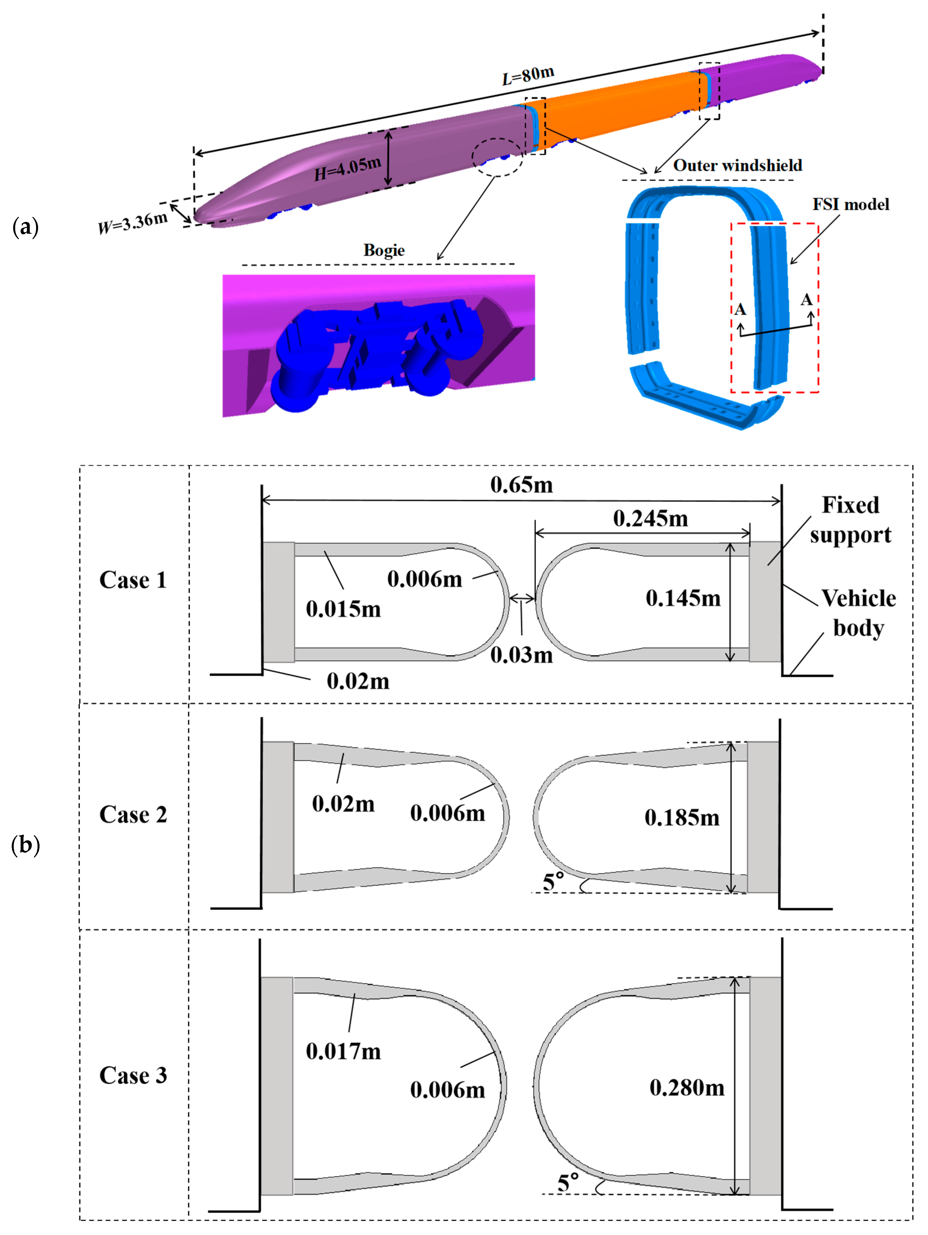 Applsci 13 03879 g002