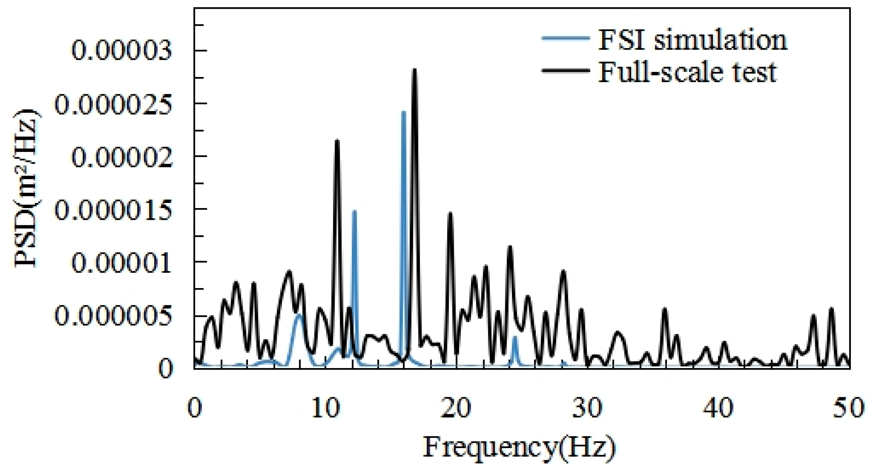 Applsci 13 03879 g006