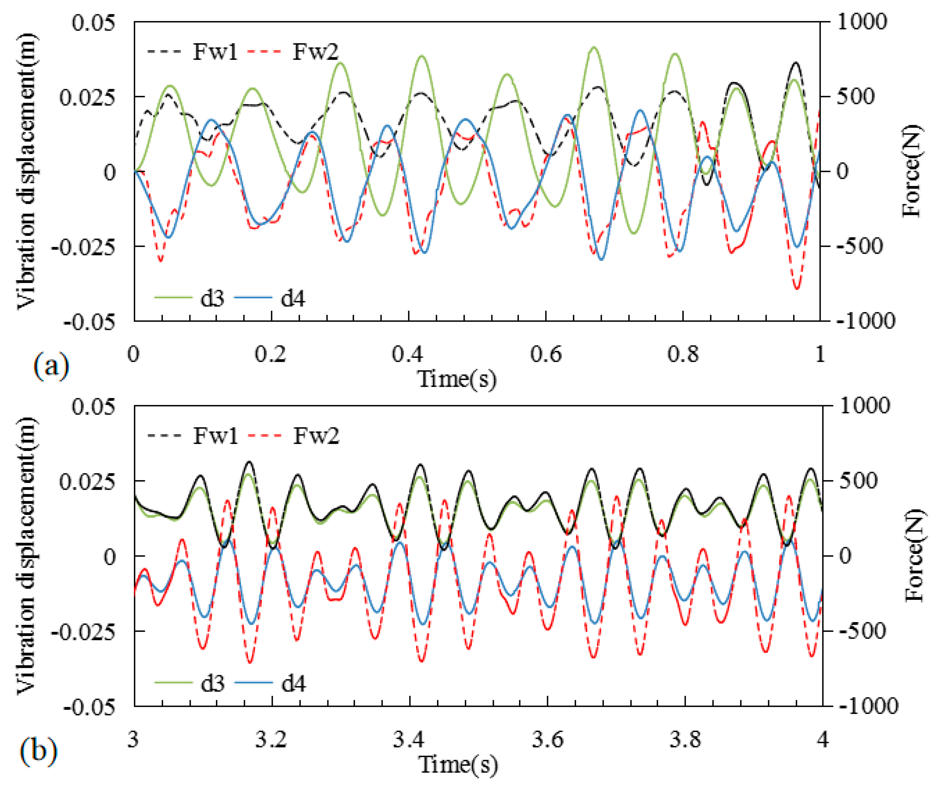 Applsci 13 03879 g016