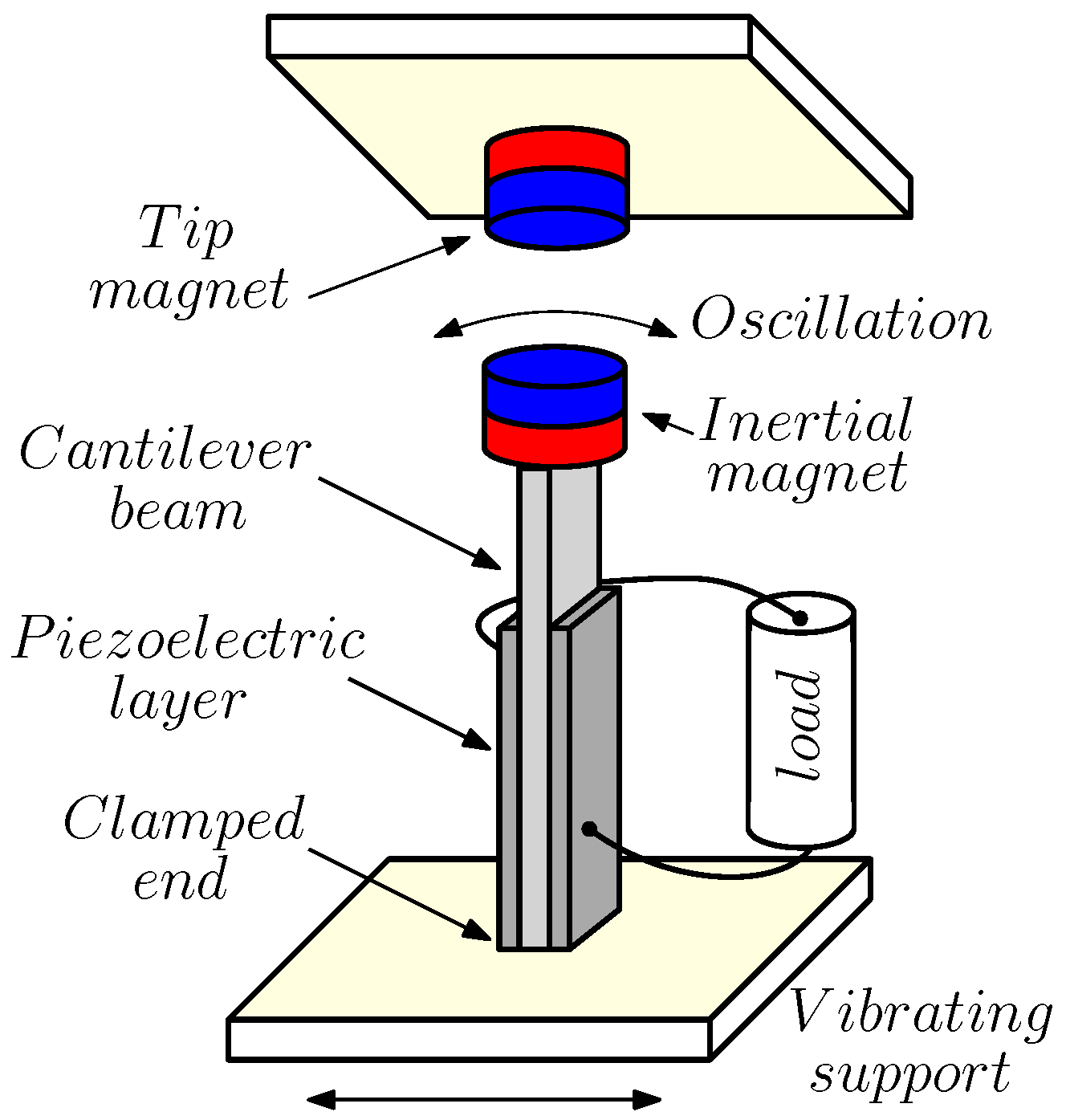 Applsci 13 03880 g001
