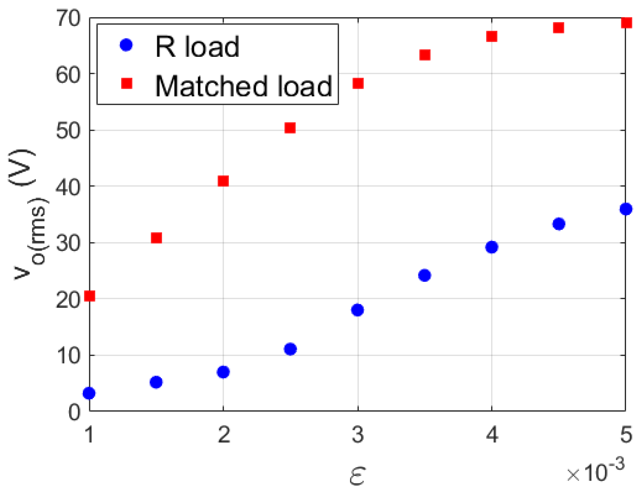Applsci 13 03880 g005