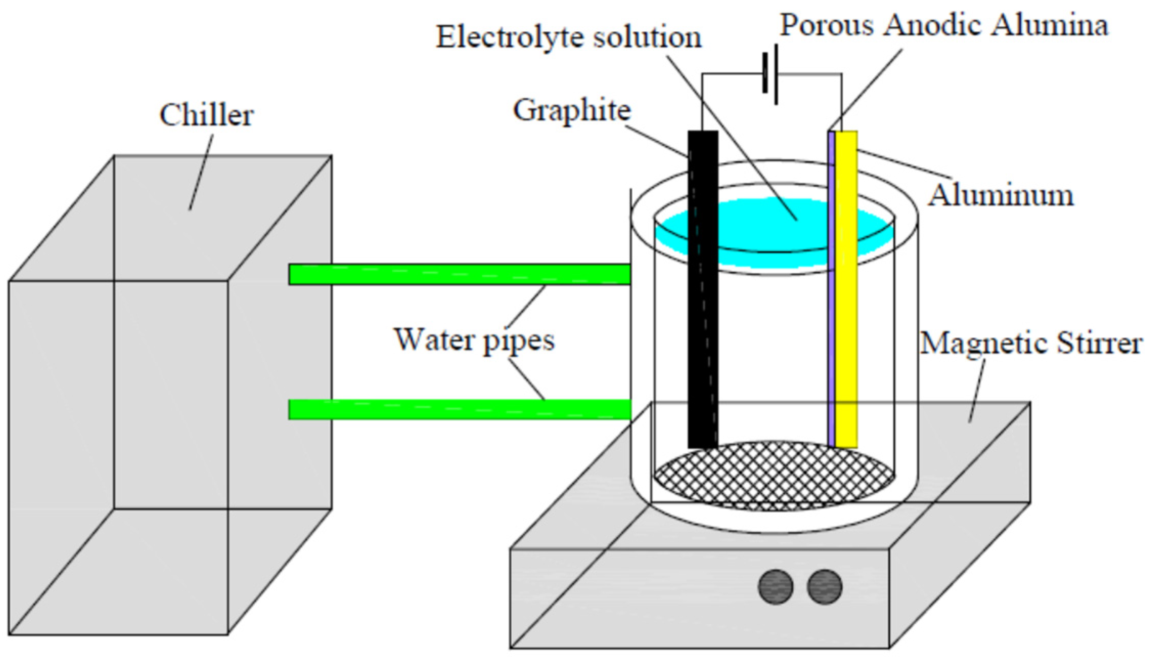 Applsci 13 03881 g004 Applsci 13 03881 g004