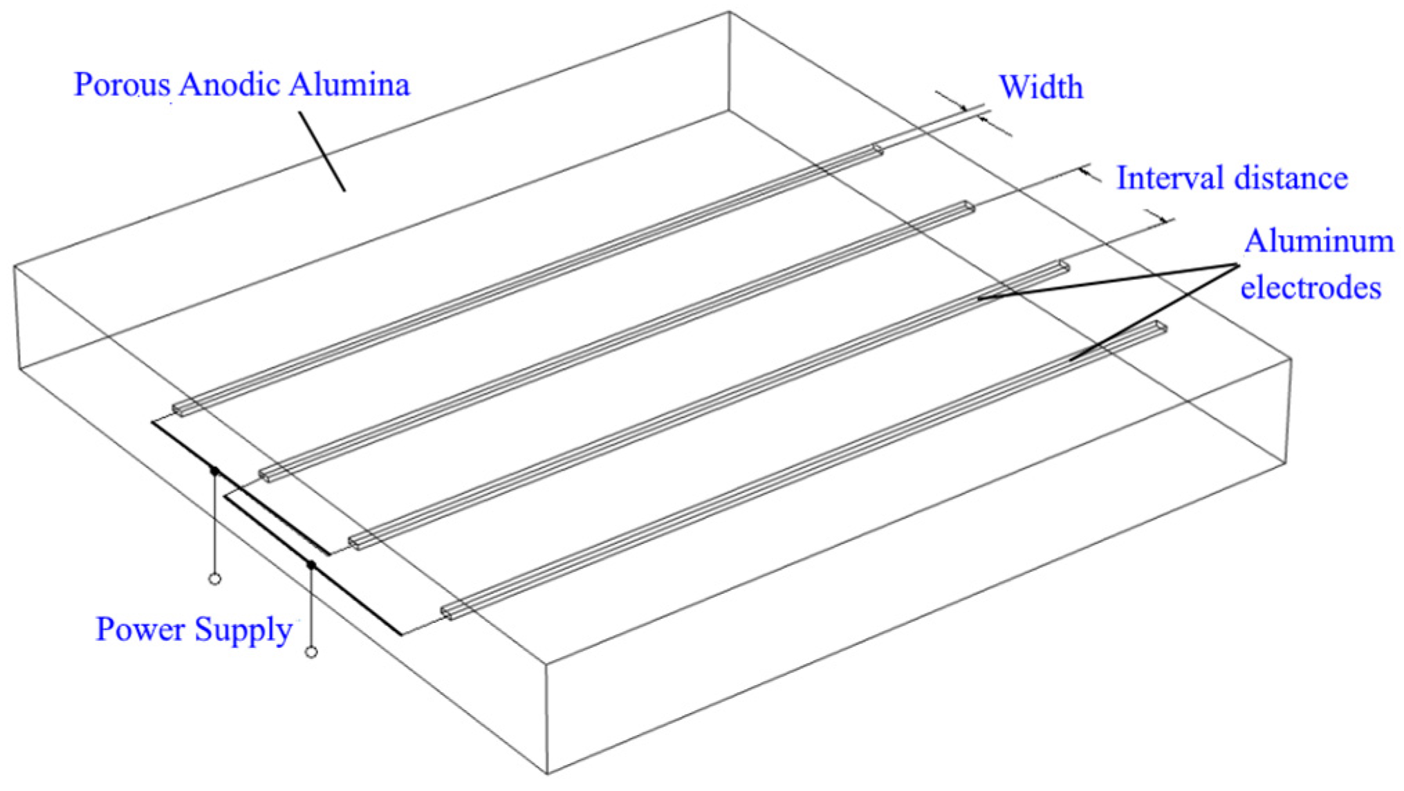 Applsci 13 03881 g005 Applsci 13 03881 g005