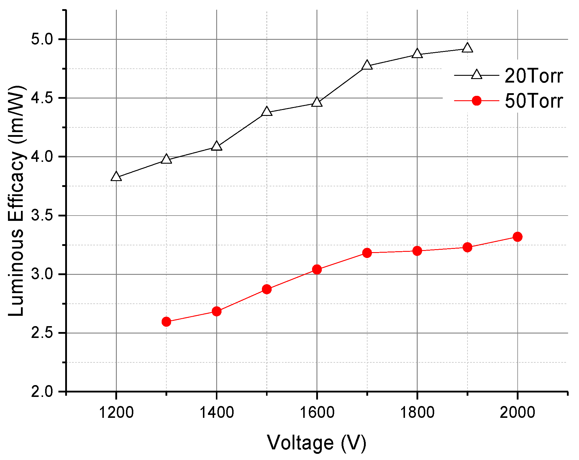 Applsci 13 03881 g008 Applsci 13 03881 g008