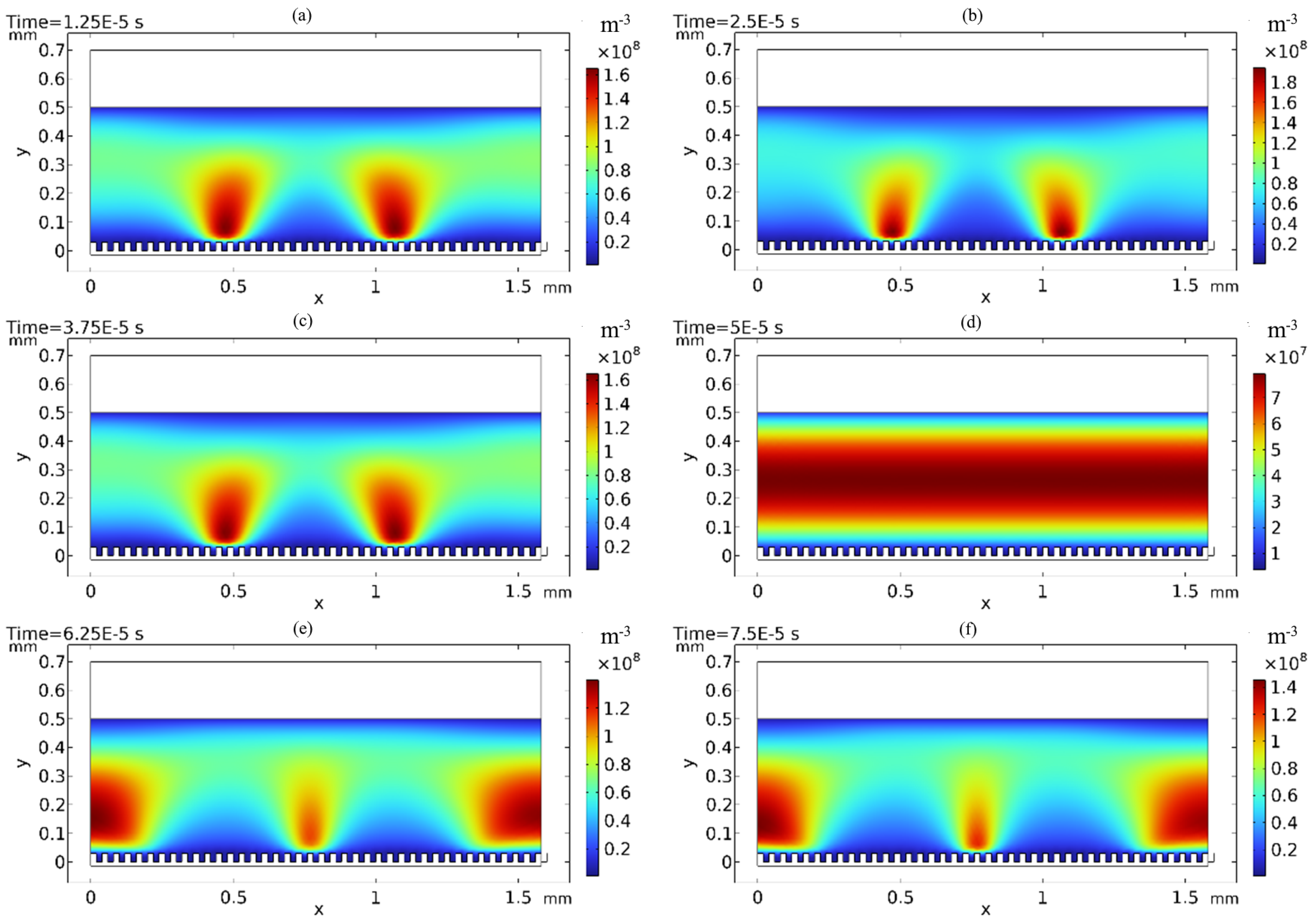Applsci 13 03881 g010a Applsci 13 03881 g010a