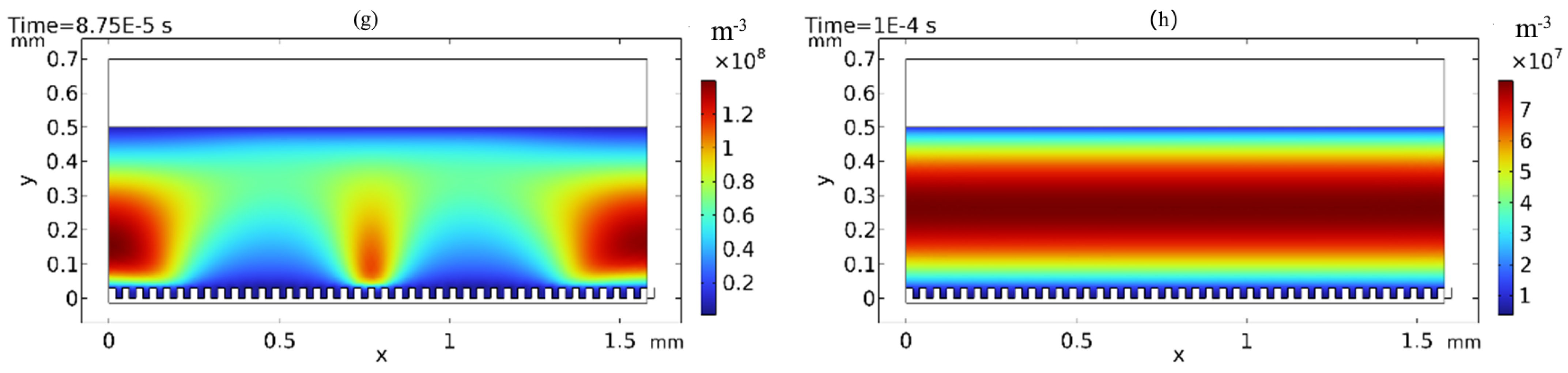 Applsci 13 03881 g010b Applsci 13 03881 g010b
