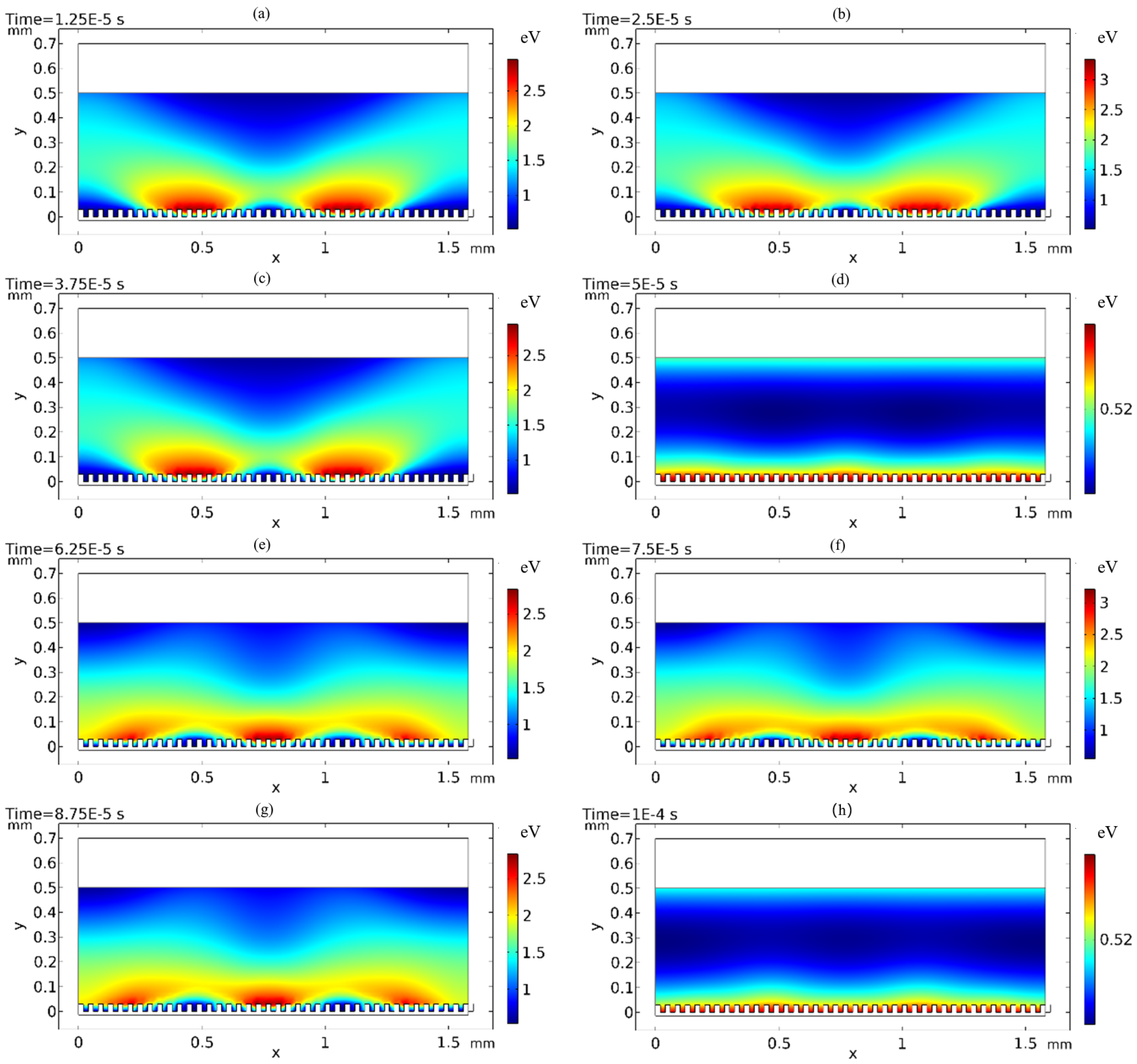 Applsci 13 03881 g011 Applsci 13 03881 g011