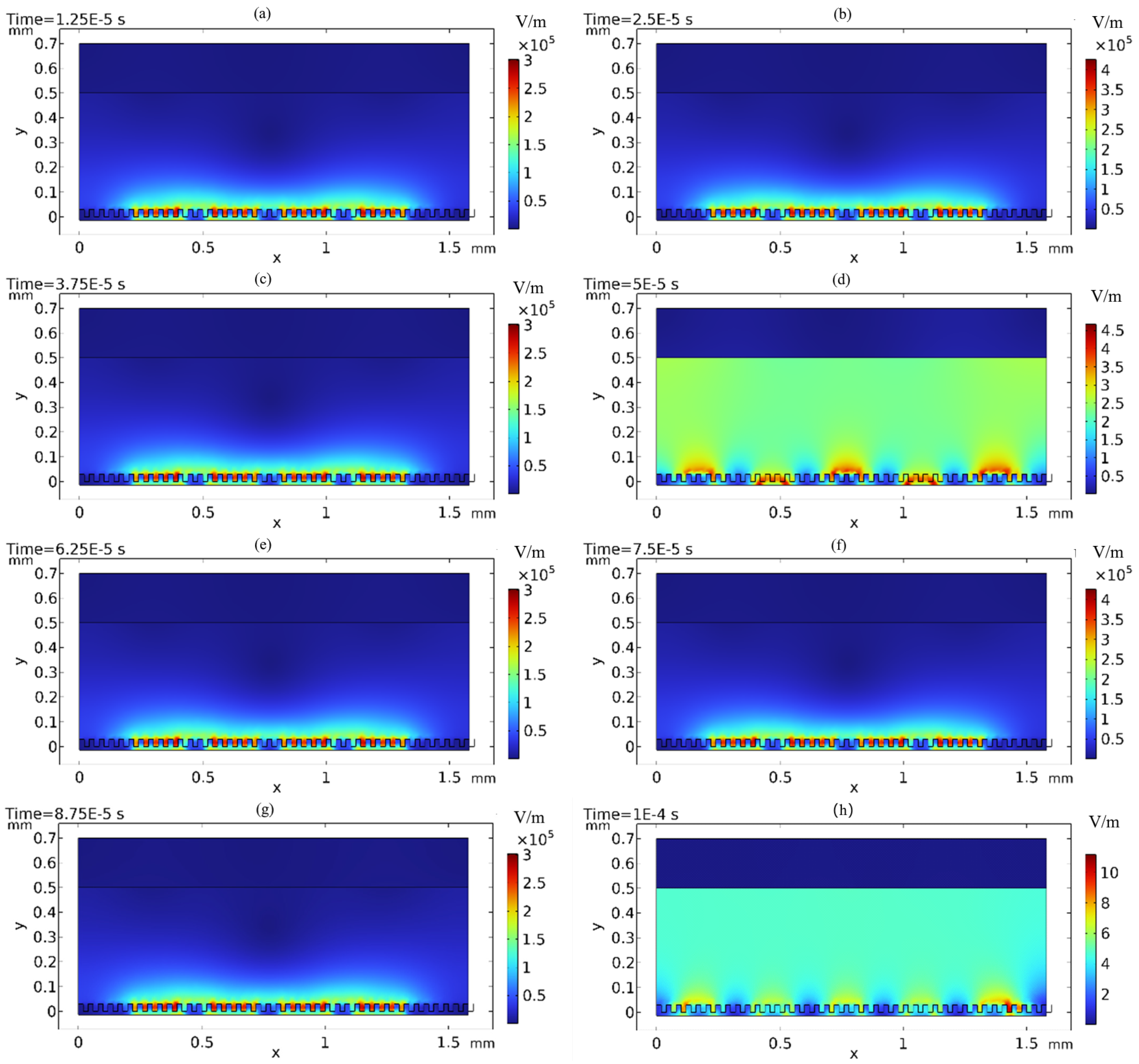 Applsci 13 03881 g012 Applsci 13 03881 g012