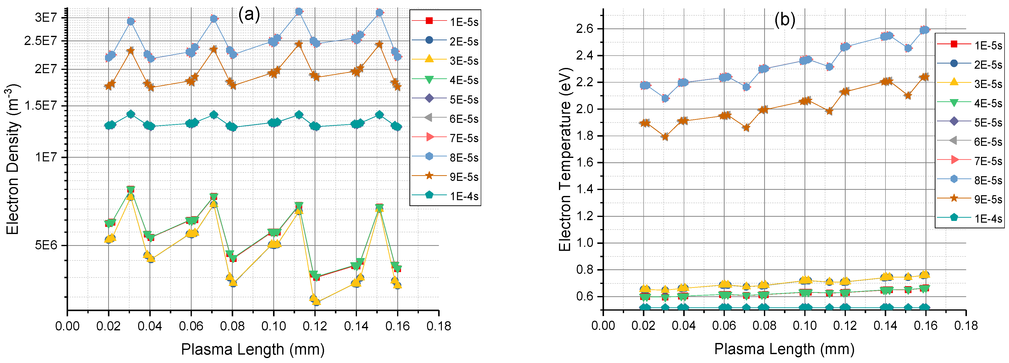 Applsci 13 03881 g013 Applsci 13 03881 g013
