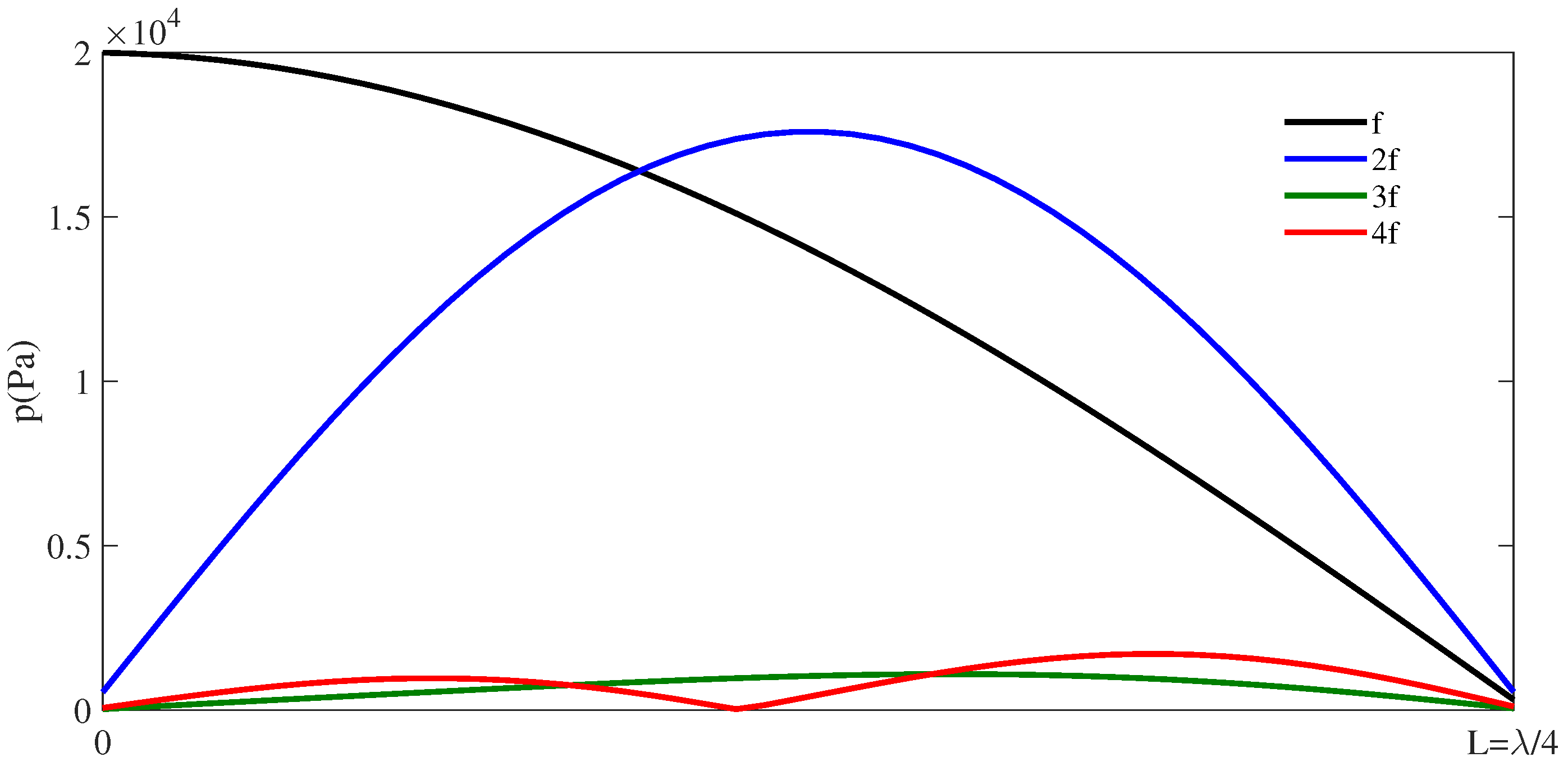 Applsci 13 03882 g001