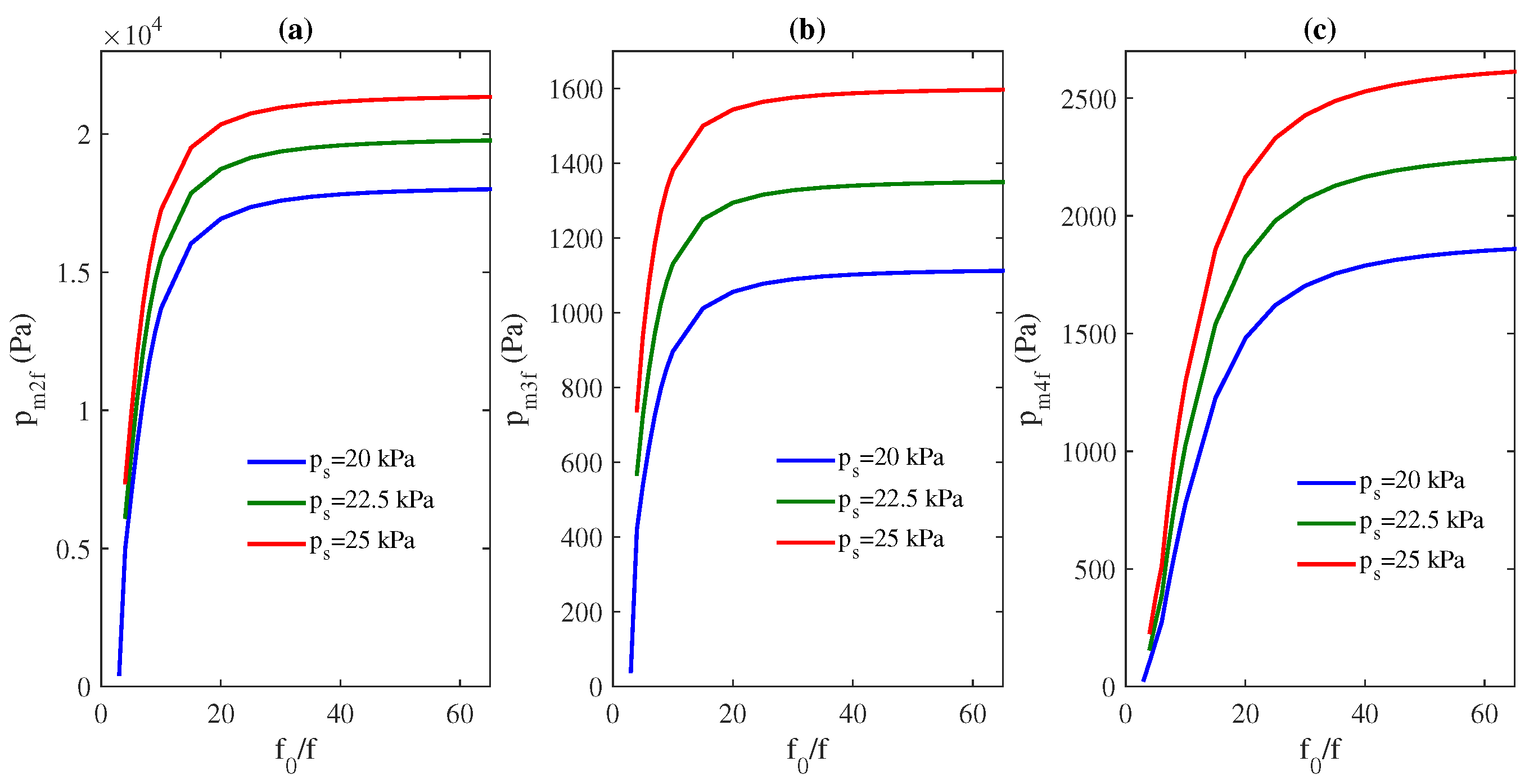 Applsci 13 03882 g002