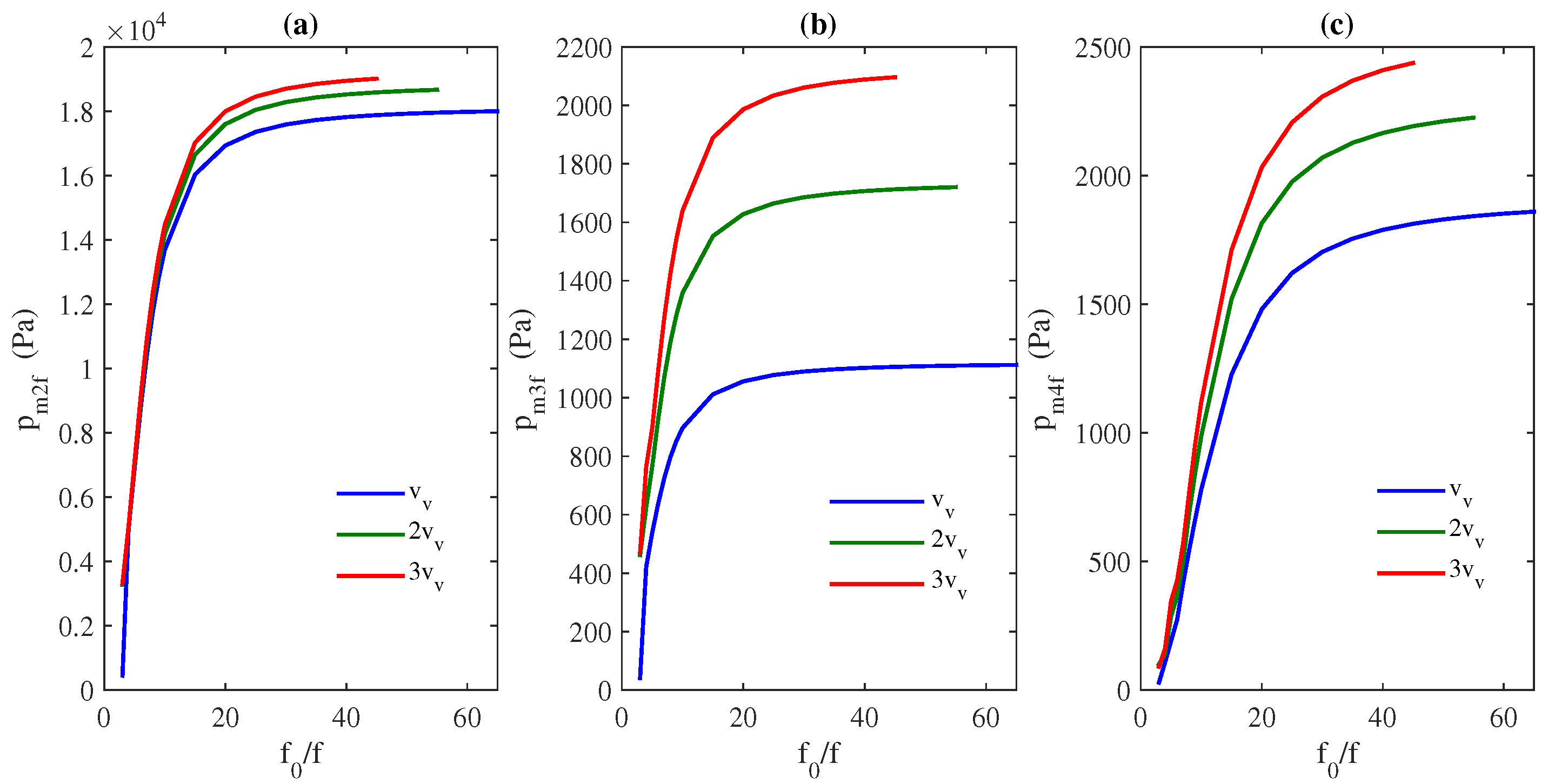 Applsci 13 03882 g003