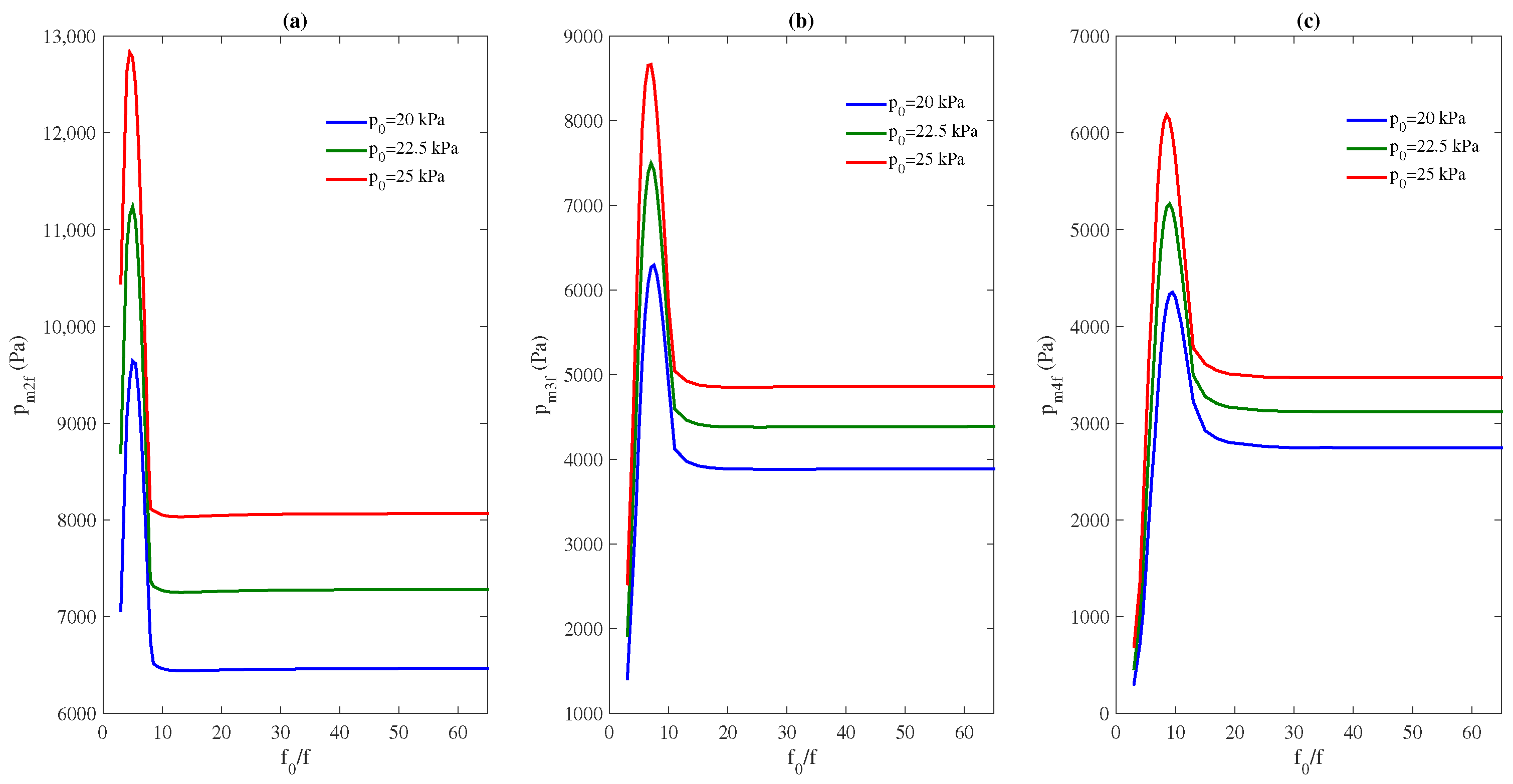 Applsci 13 03882 g006