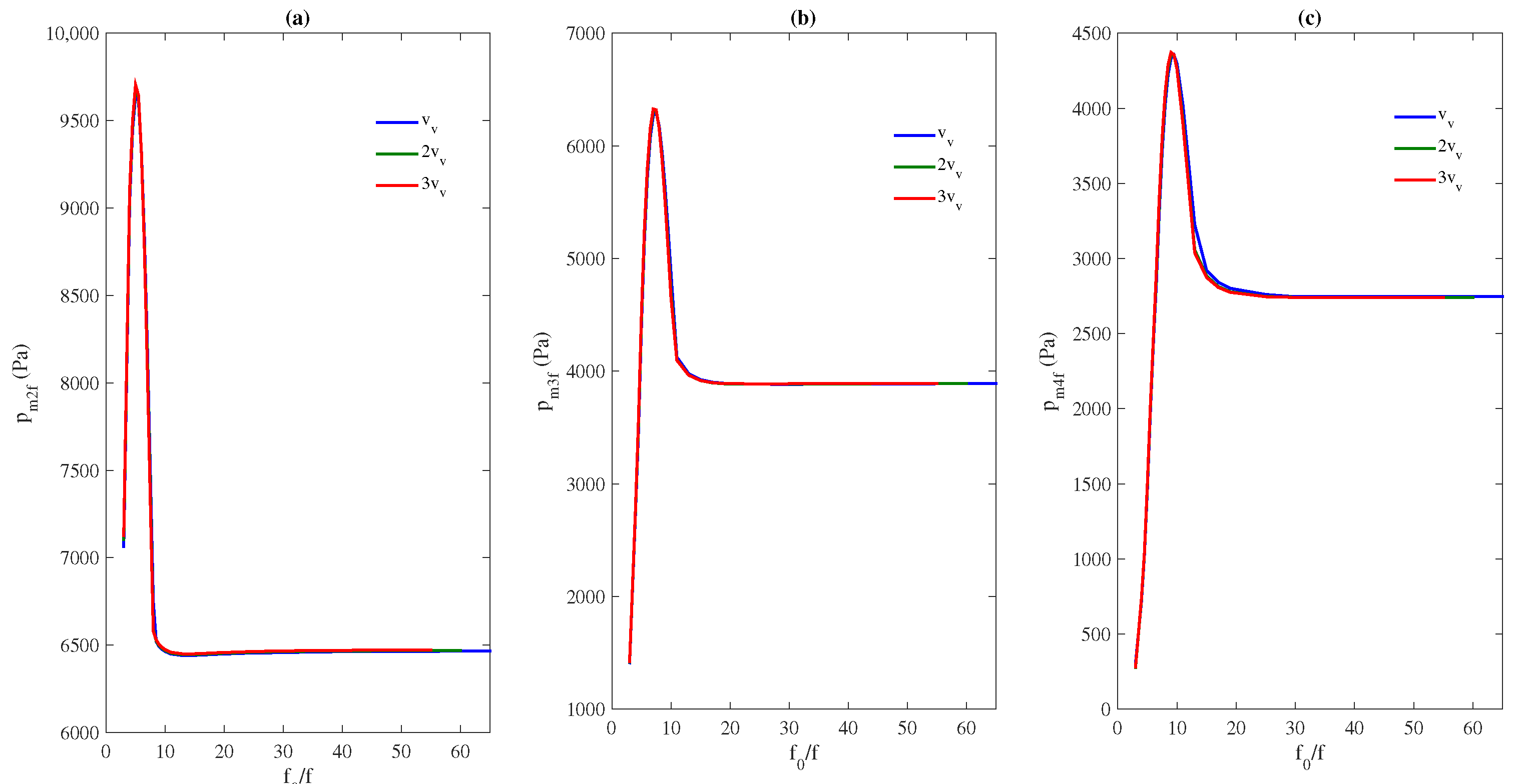 Applsci 13 03882 g007