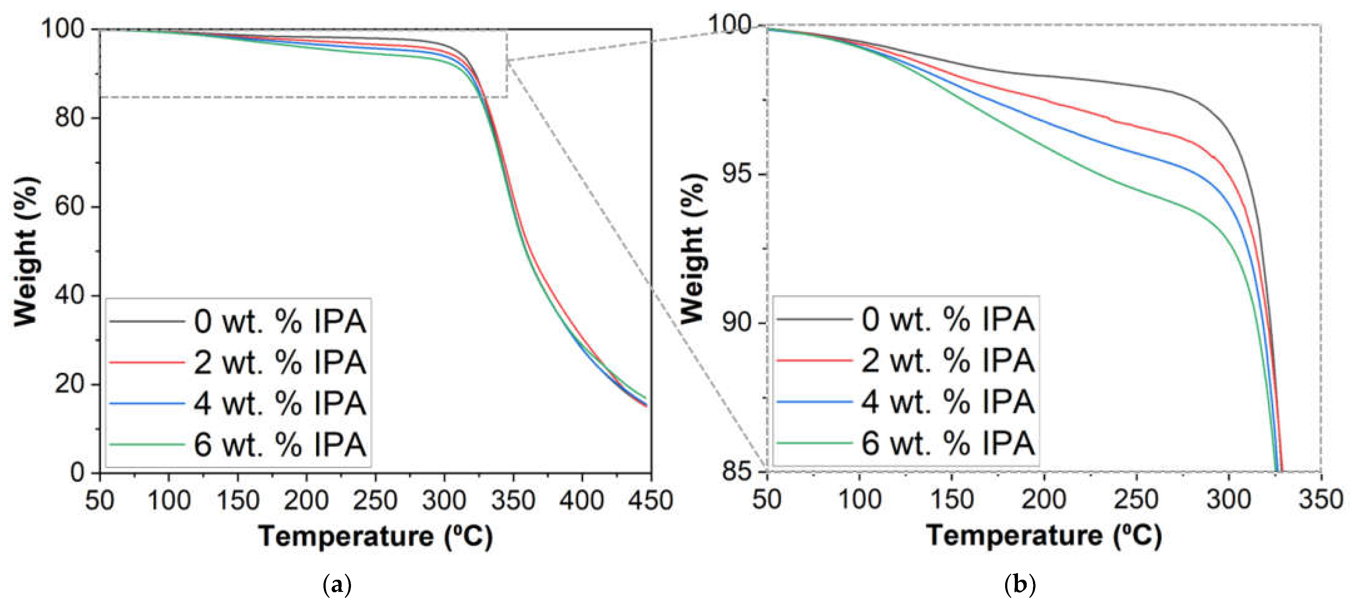 Applsci 13 03883 g002