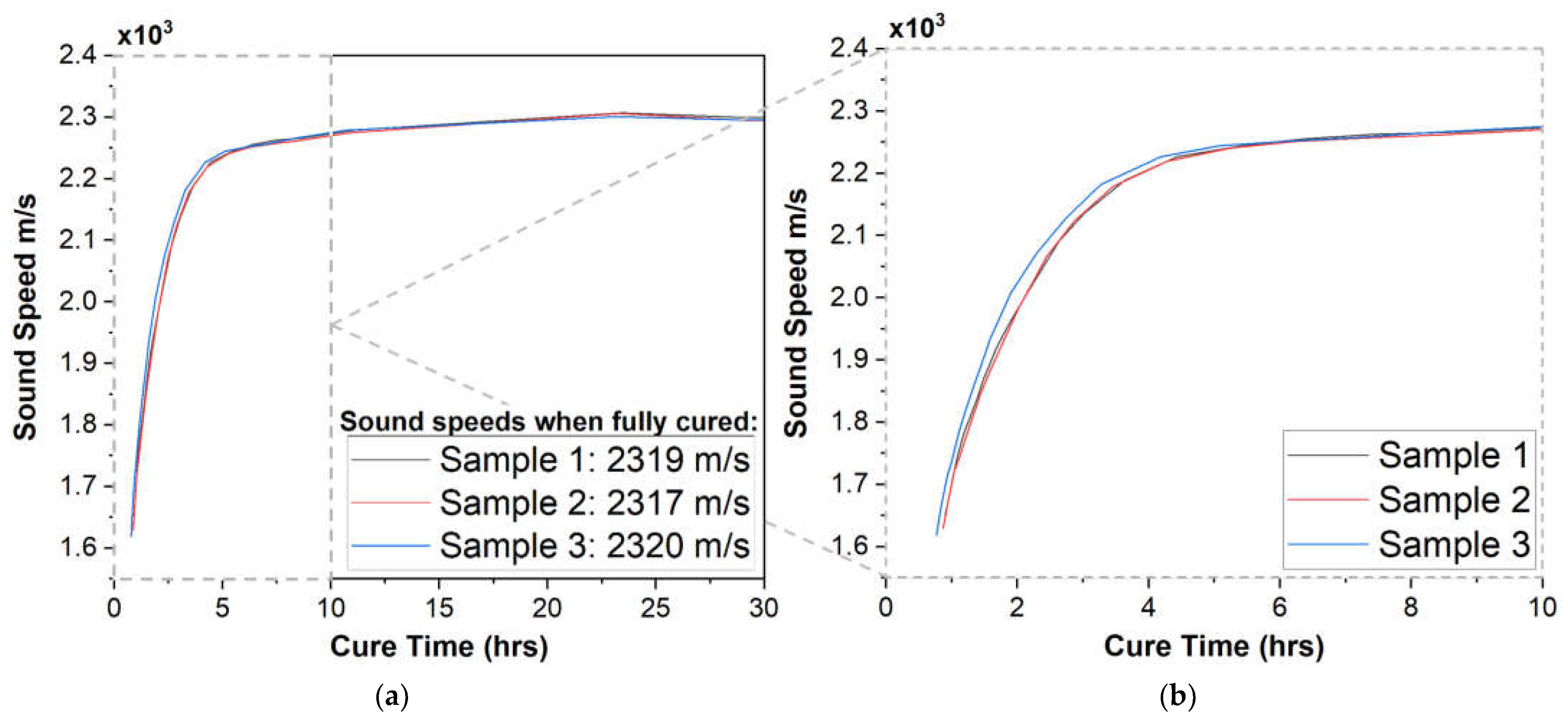 Applsci 13 03883 g005