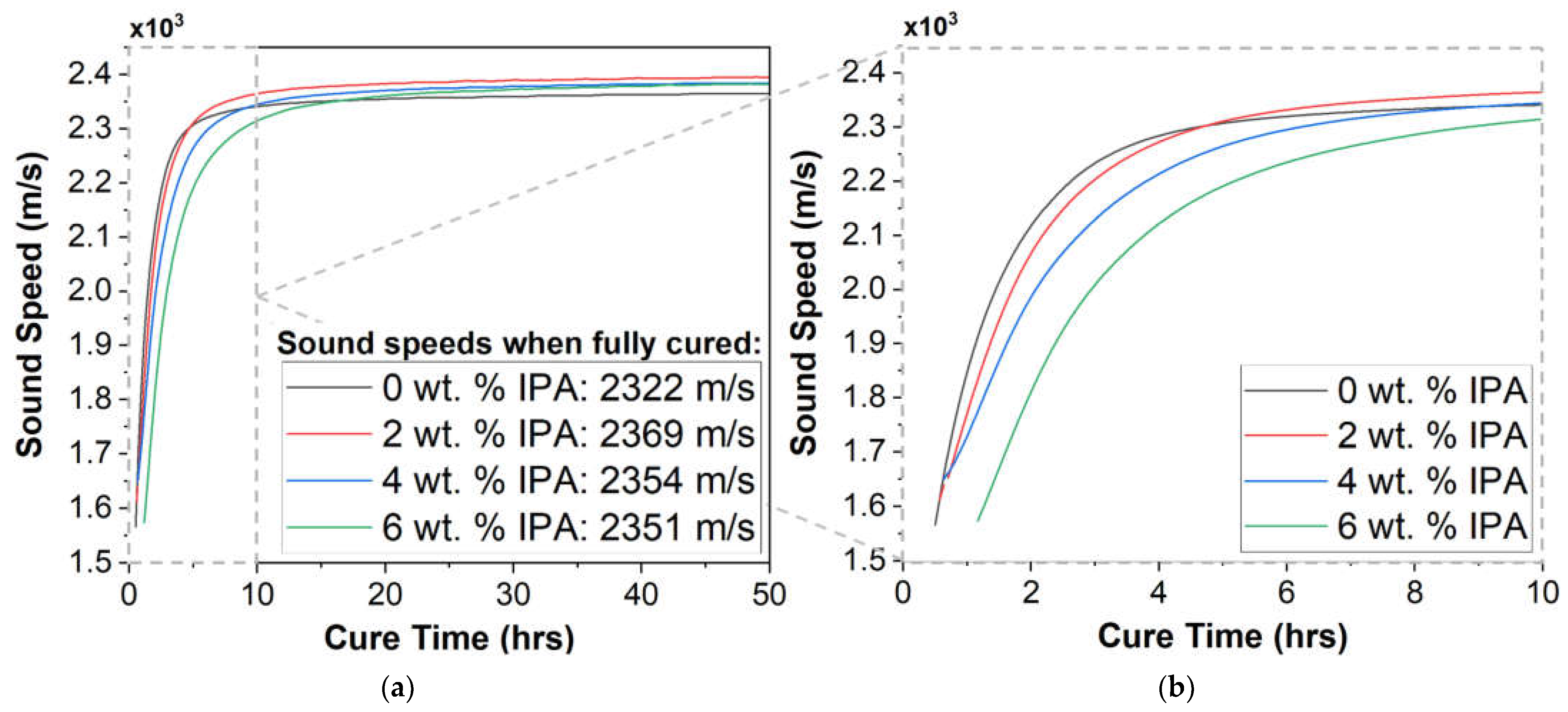 Applsci 13 03883 g006