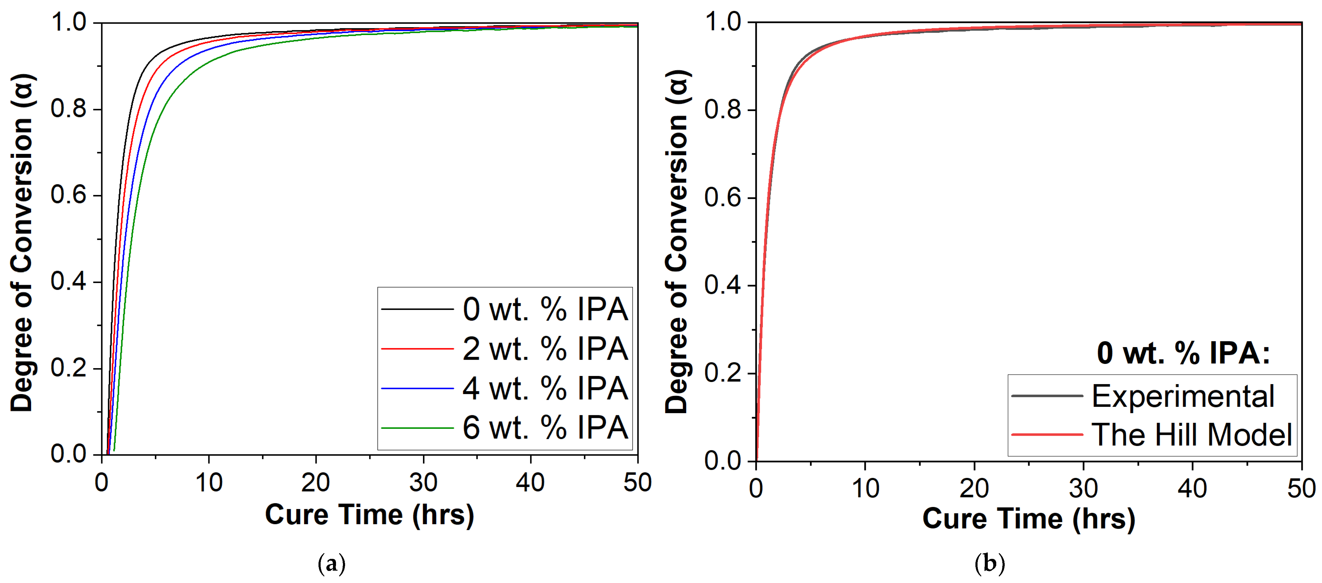 Applsci 13 03883 g007