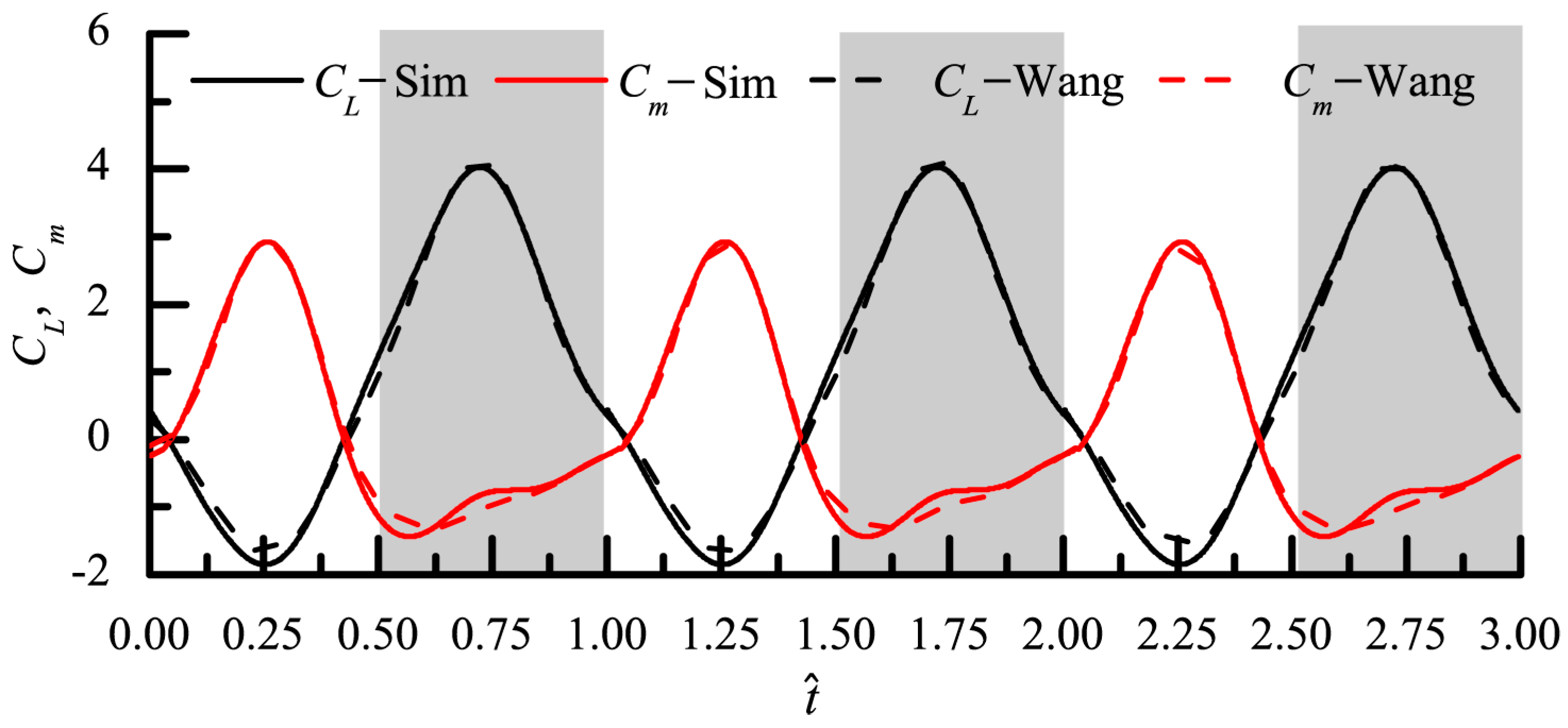 Applsci 13 03884 g007