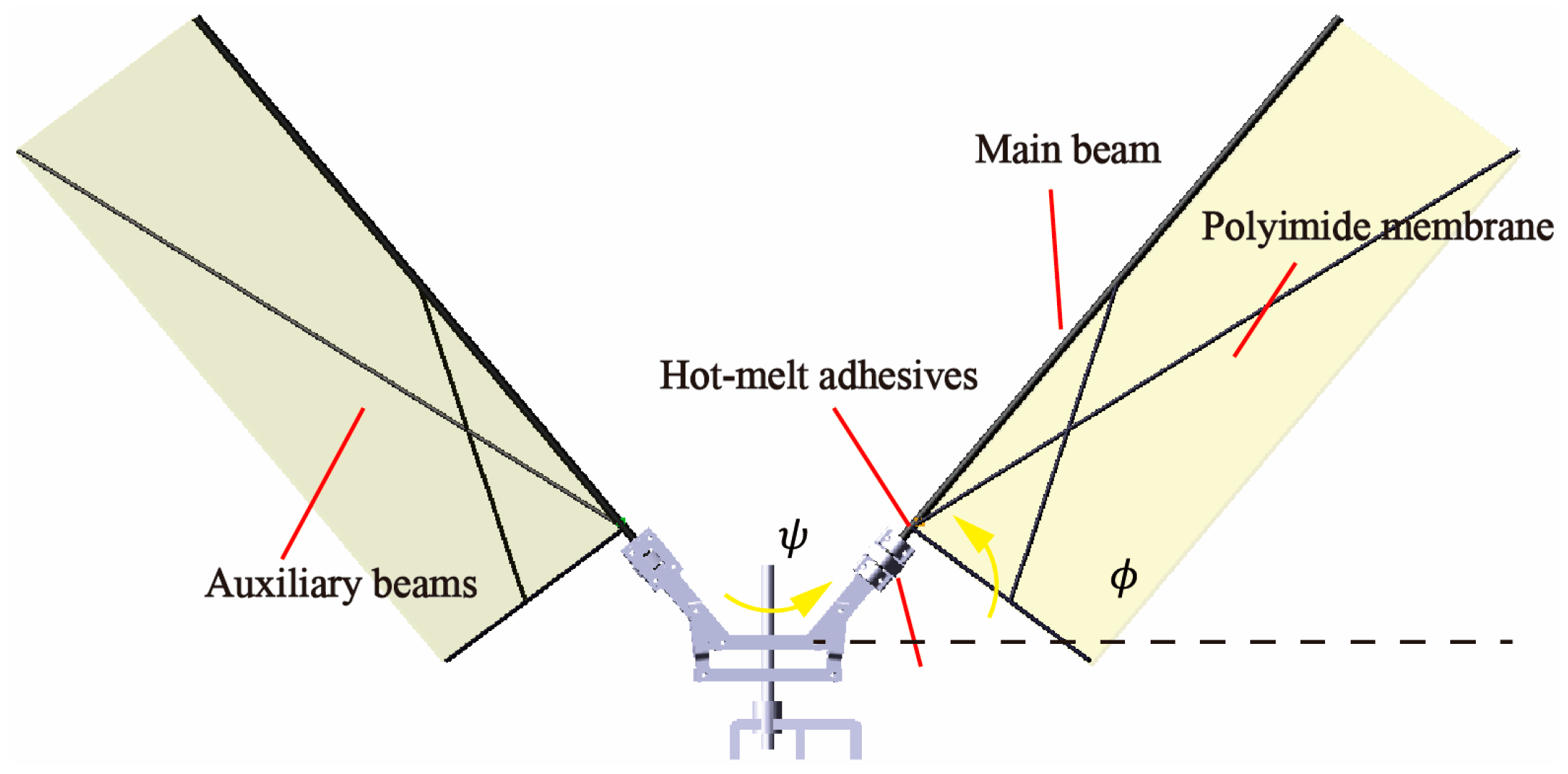 Applsci 13 03884 g008
