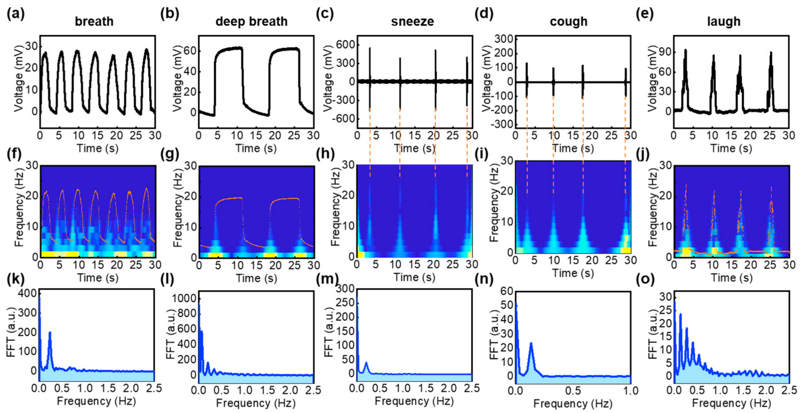 Applsci 13 03885 g003