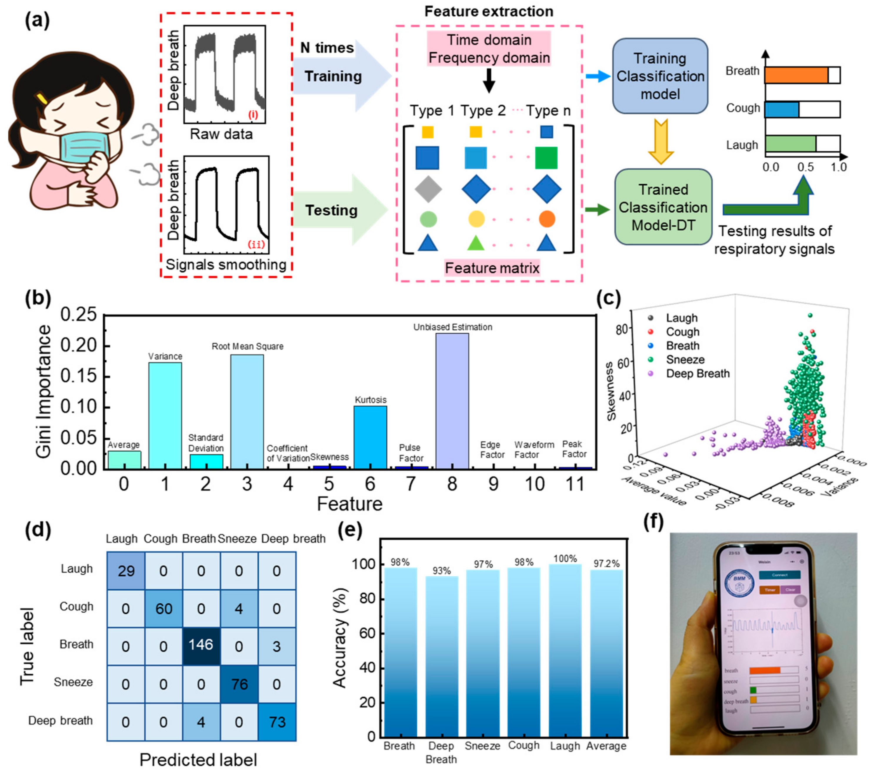 Applsci 13 03885 g004