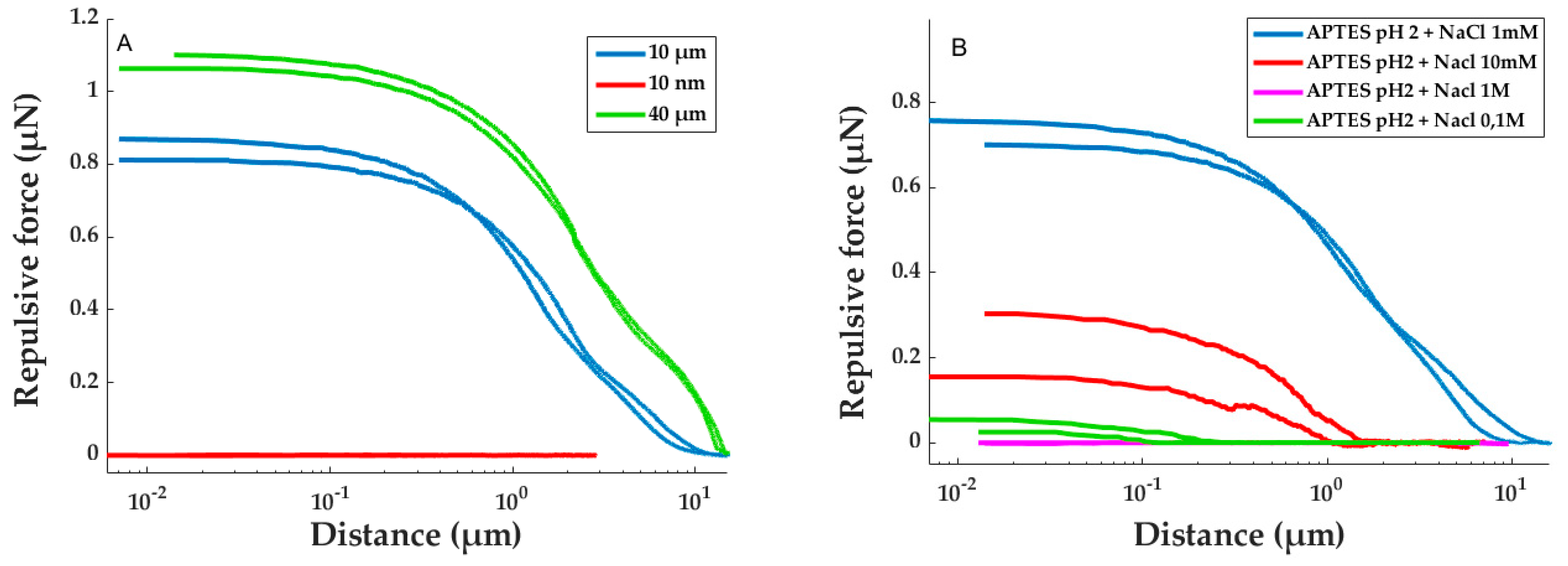Applsci 13 03886 g001