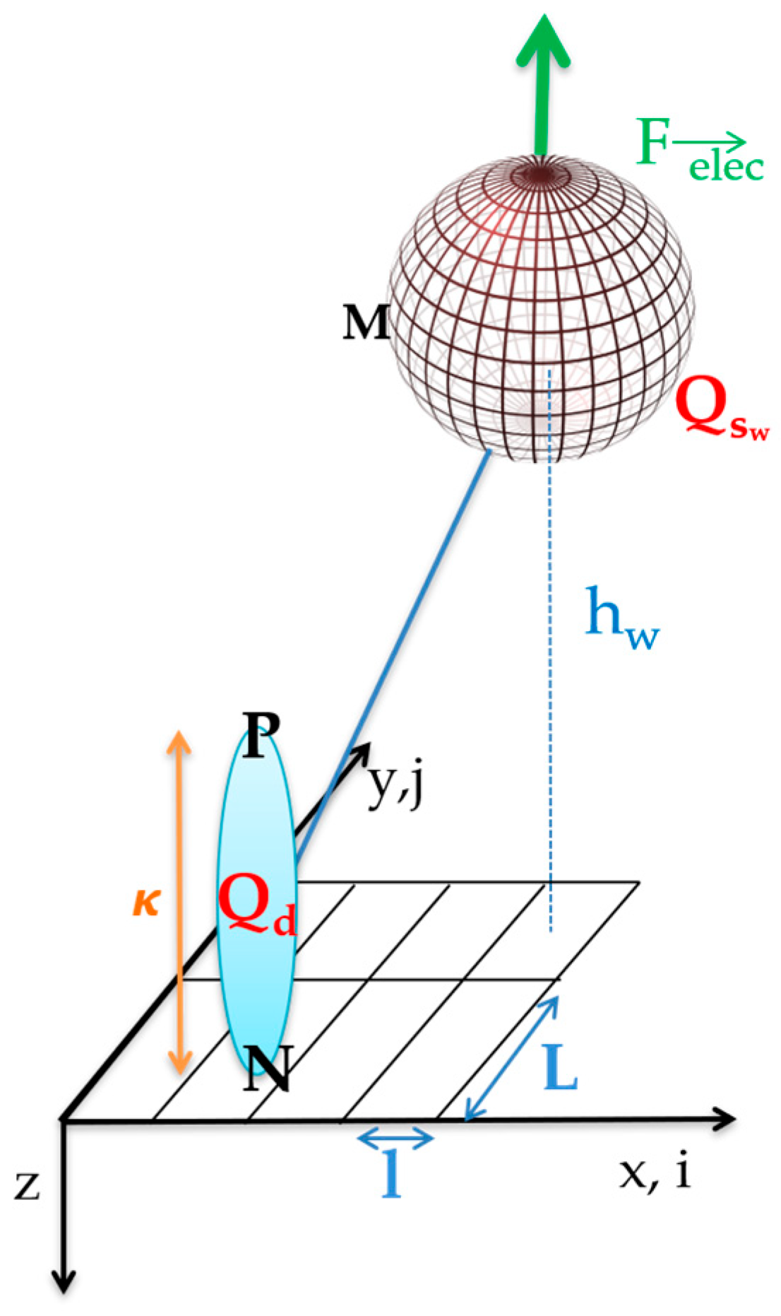 Applsci 13 03886 g002