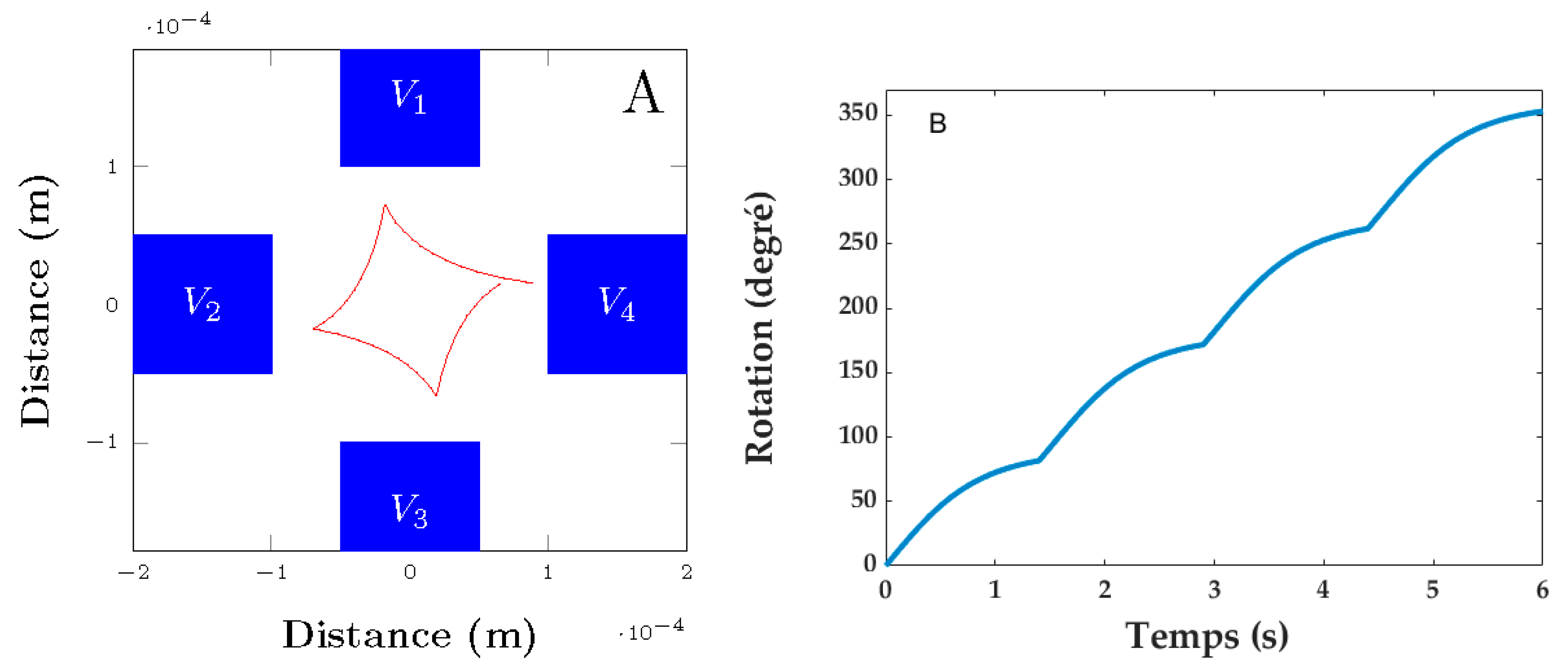 Applsci 13 03886 g004