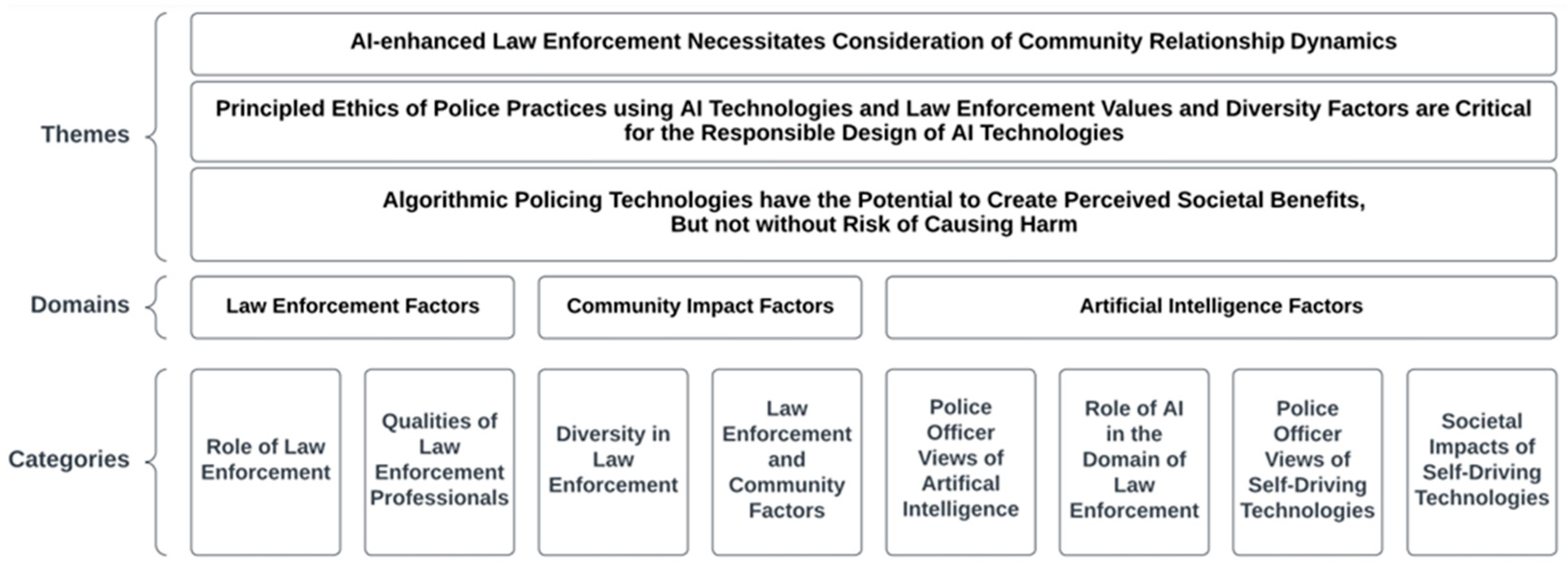 Applsci 13 03887 g001