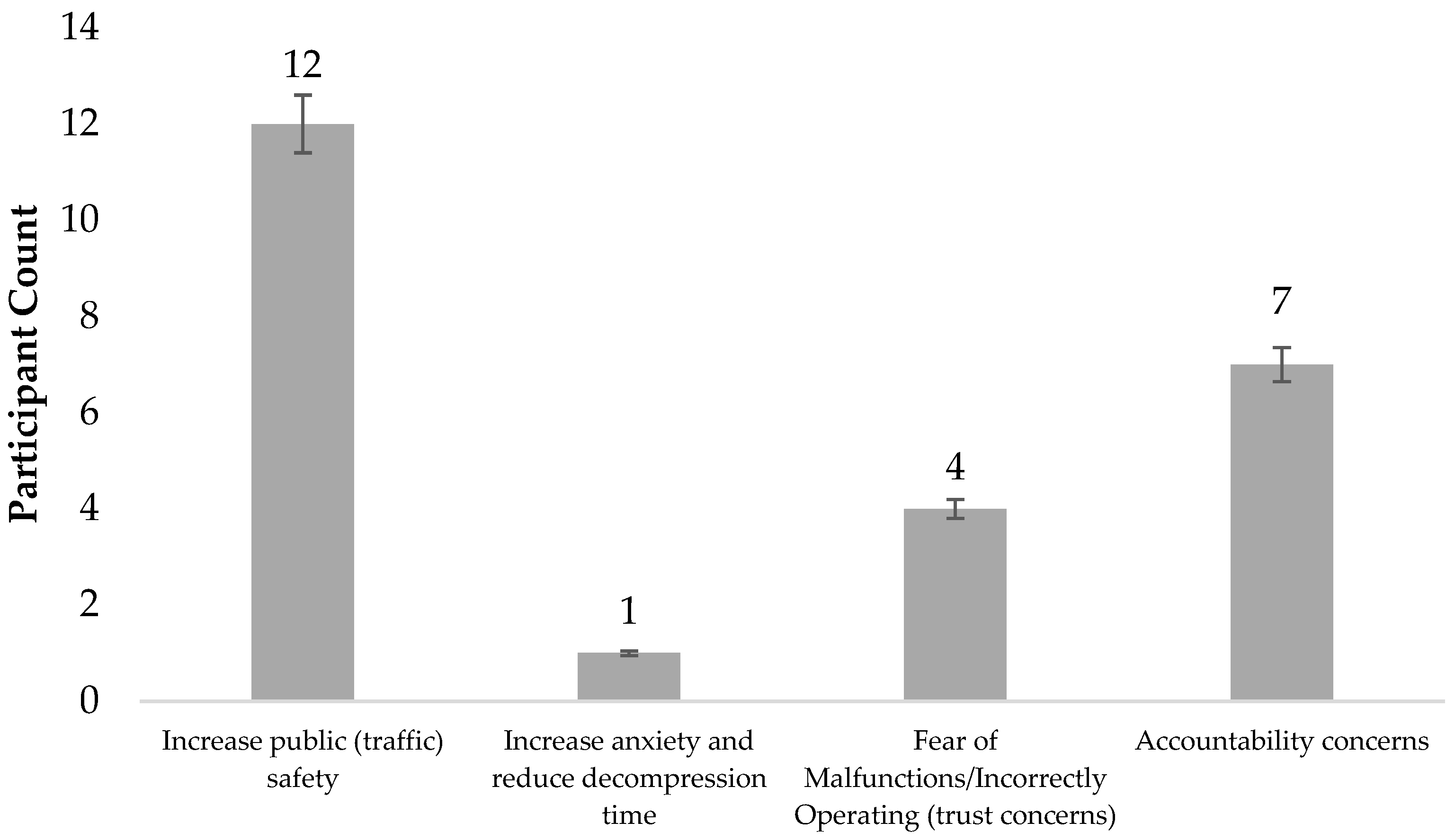 Applsci 13 03887 g003