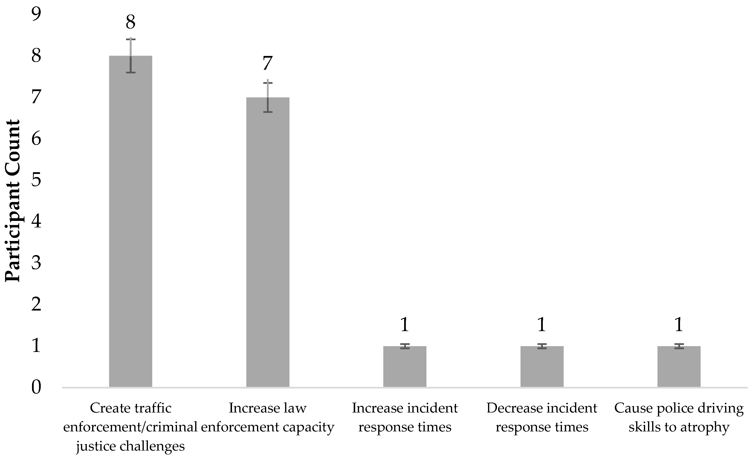 Applsci 13 03887 g004