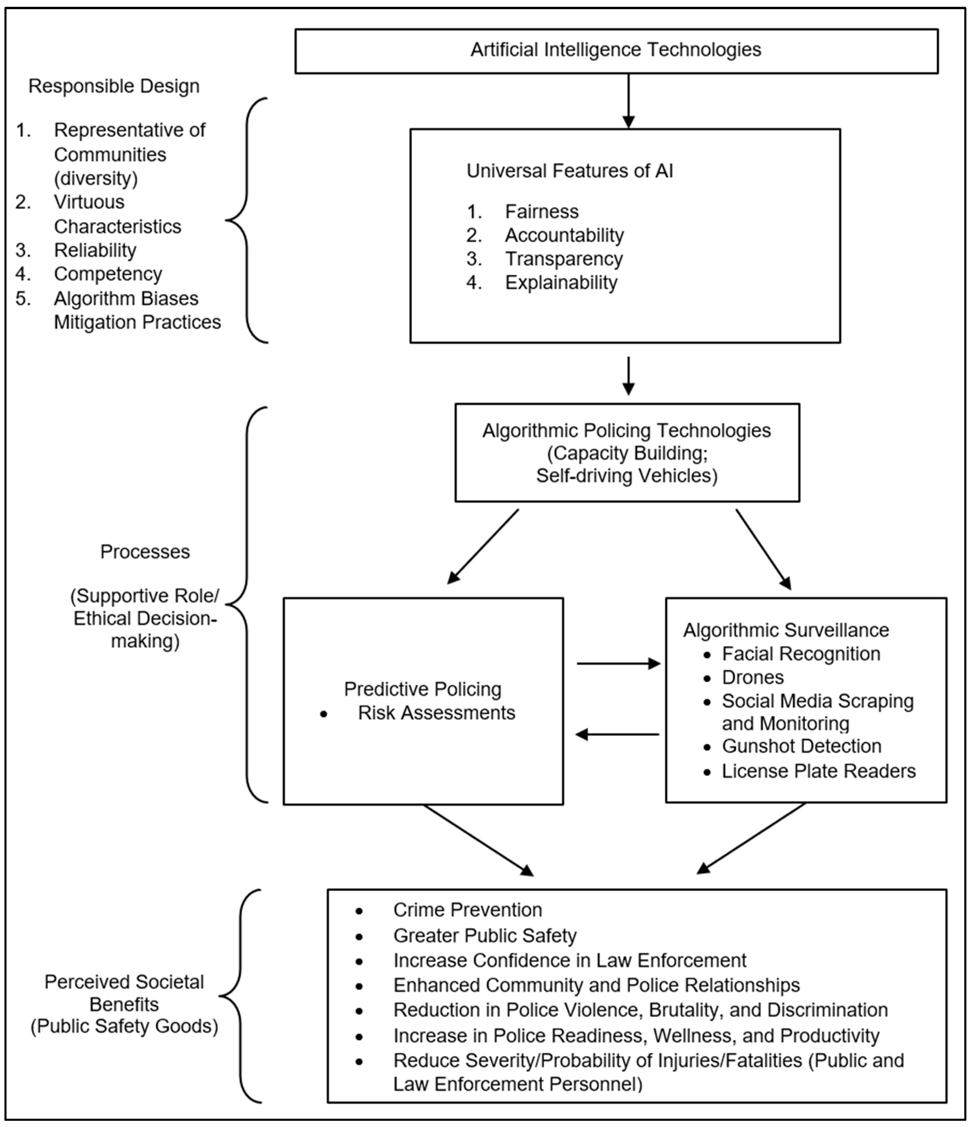 Applsci 13 03887 g005