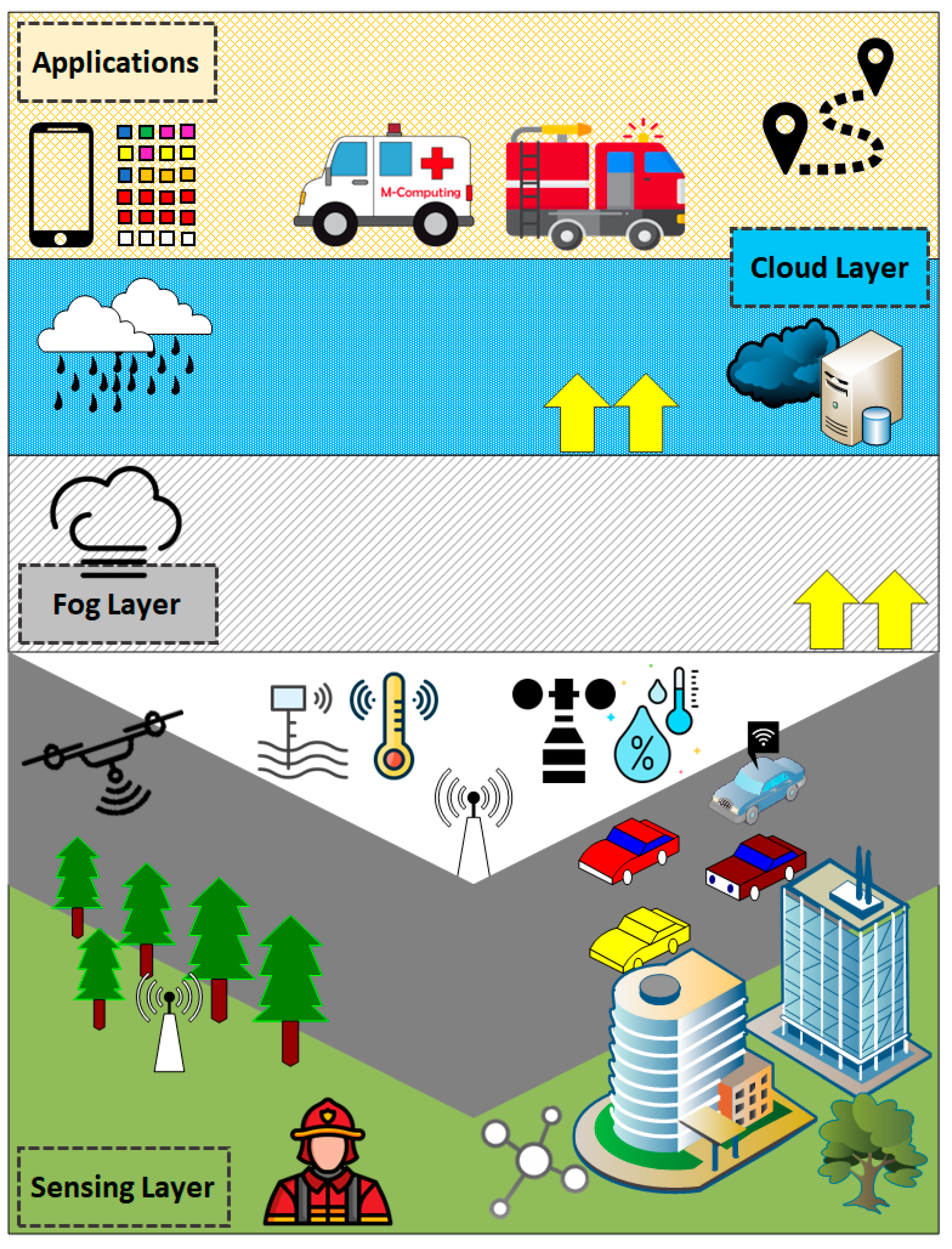 Applsci 13 03888 g002 Applsci 13 03888 g002