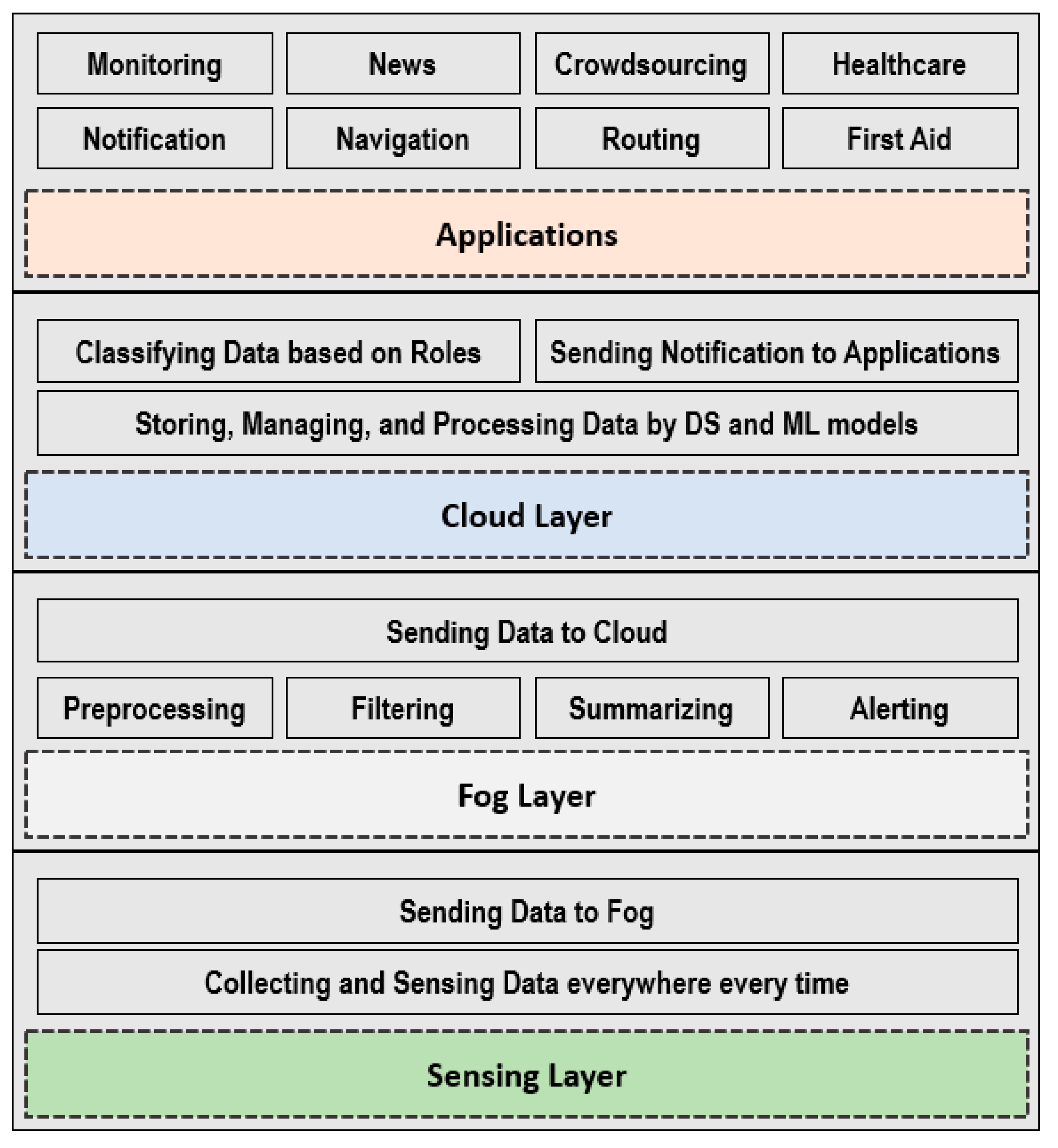 Applsci 13 03888 g003 Applsci 13 03888 g003