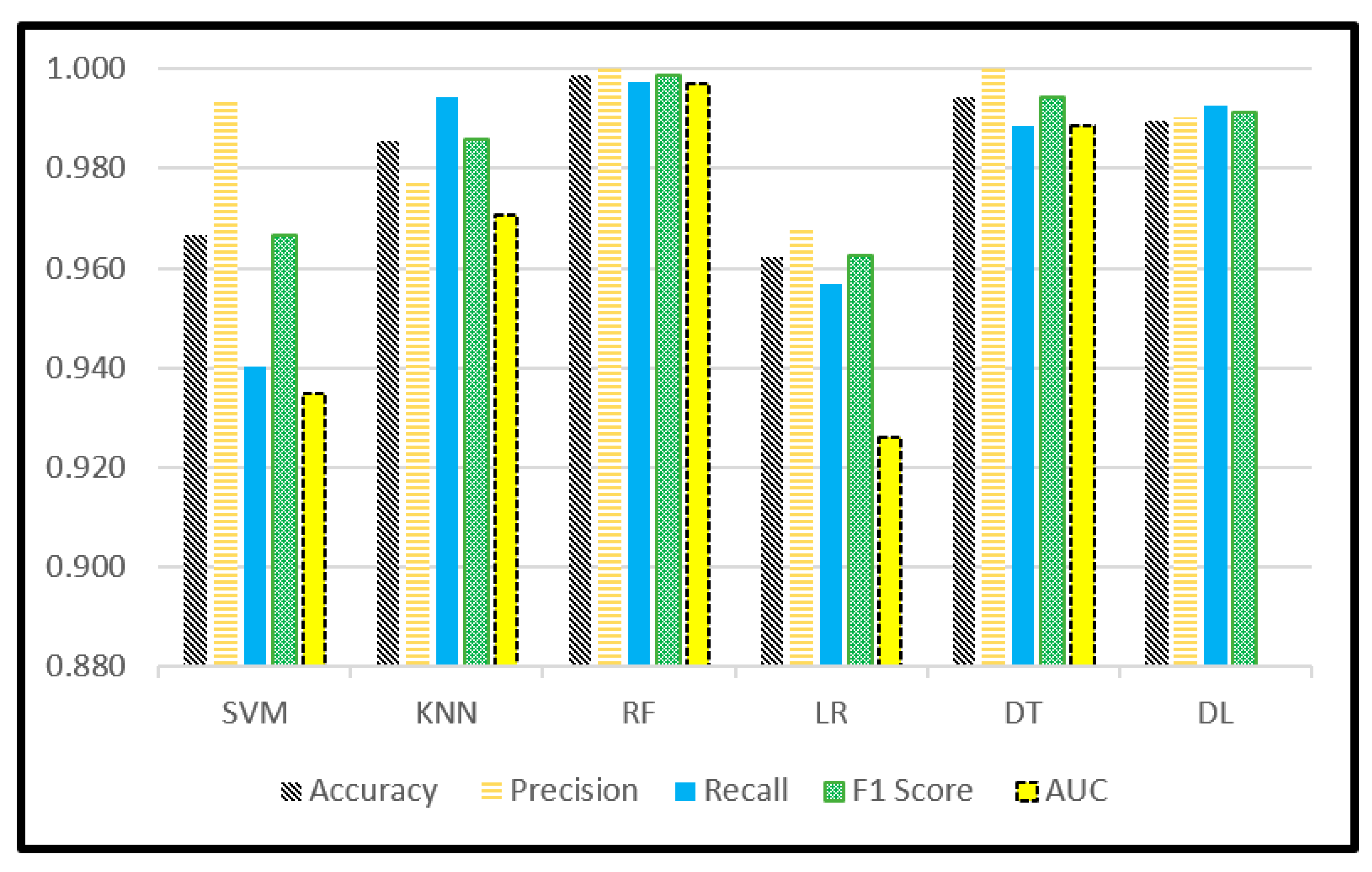 Applsci 13 03888 g005 Applsci 13 03888 g005